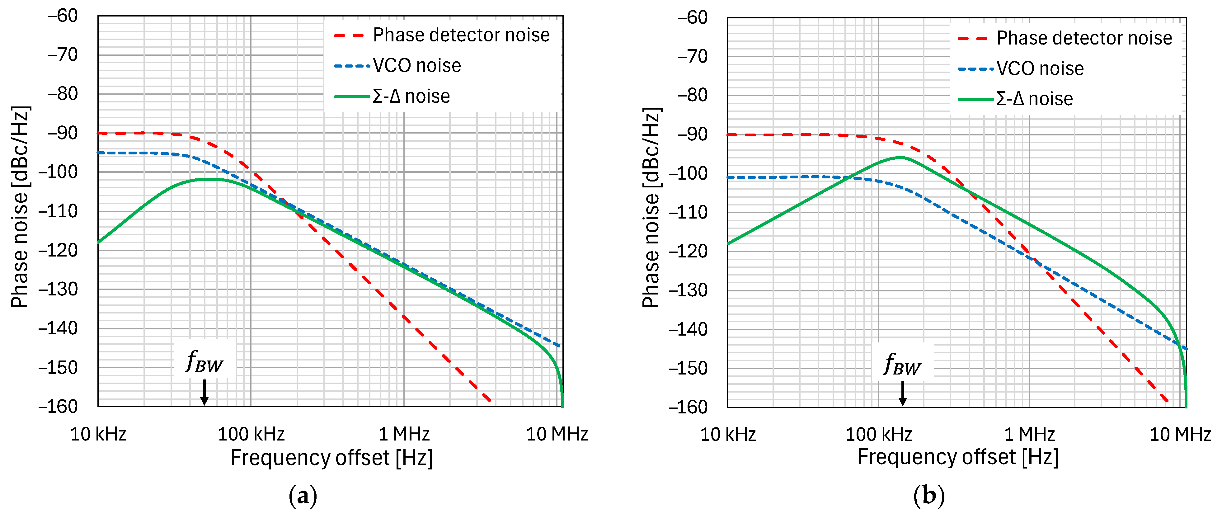 Electronics 13 01934 g003