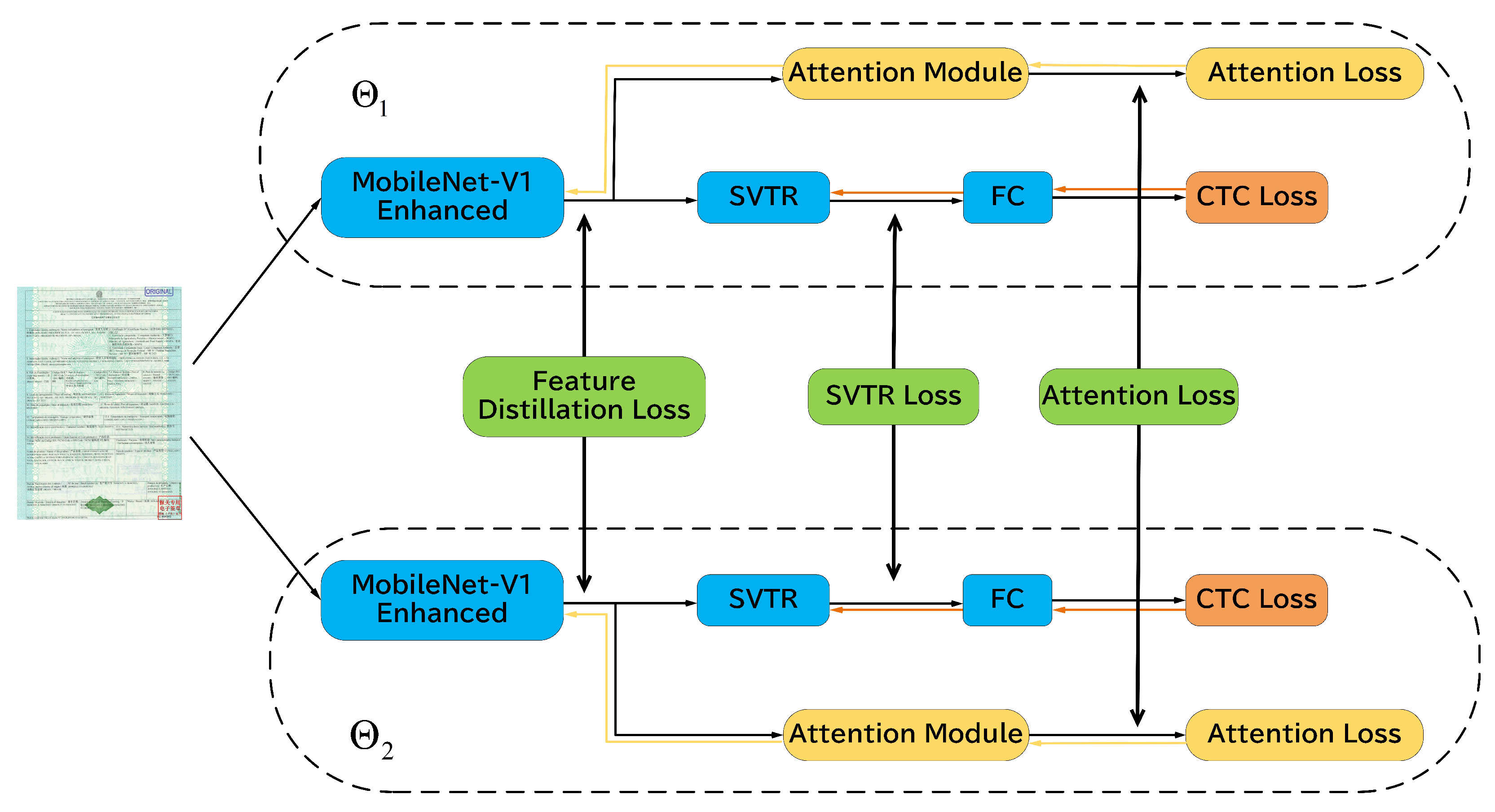 Electronics 13 01941 g005