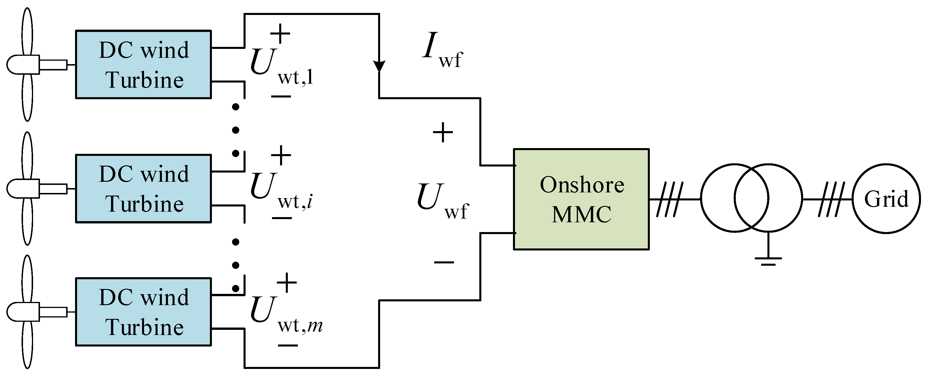 Electronics 13 01943 g001