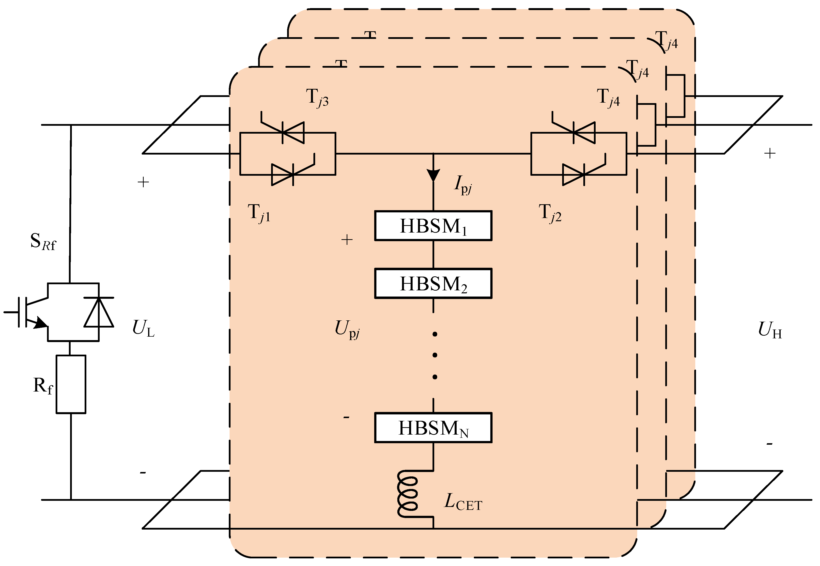 Electronics 13 01943 g004