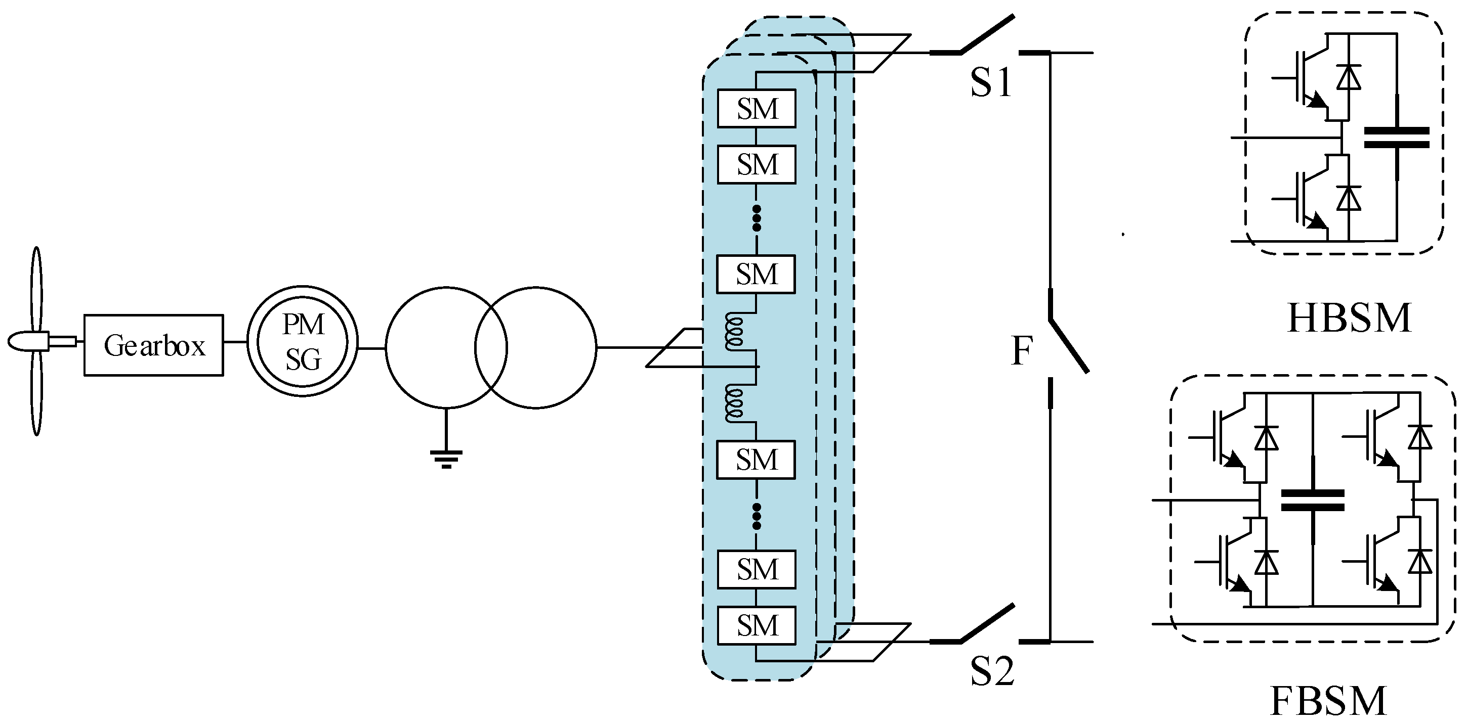 Electronics 13 01943 g007