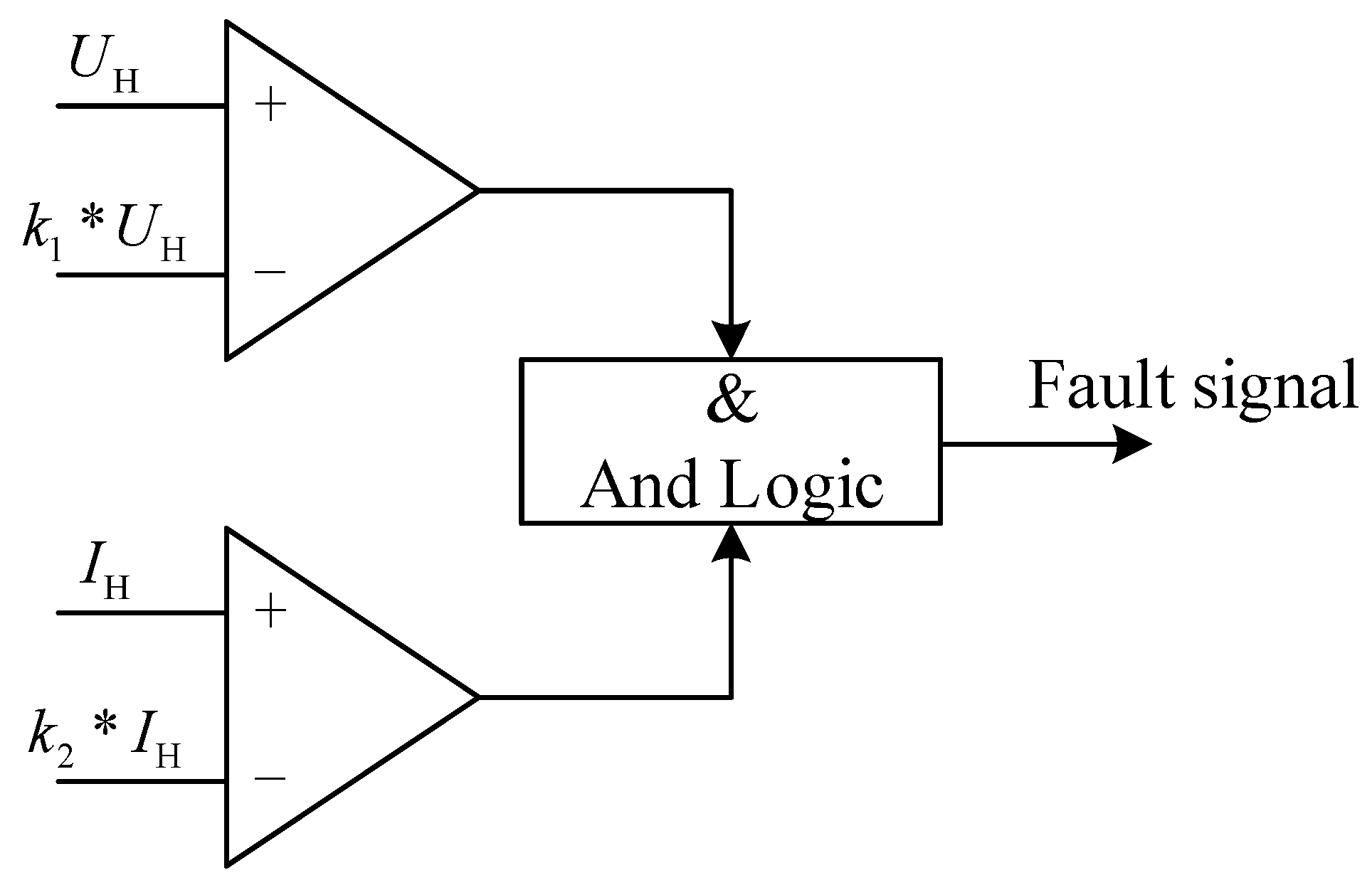 Electronics 13 01943 g012