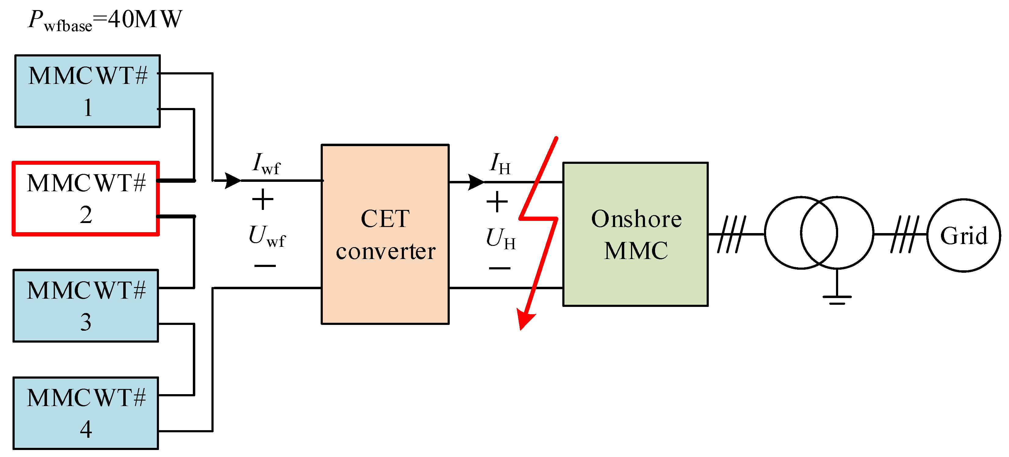 Electronics 13 01943 g014