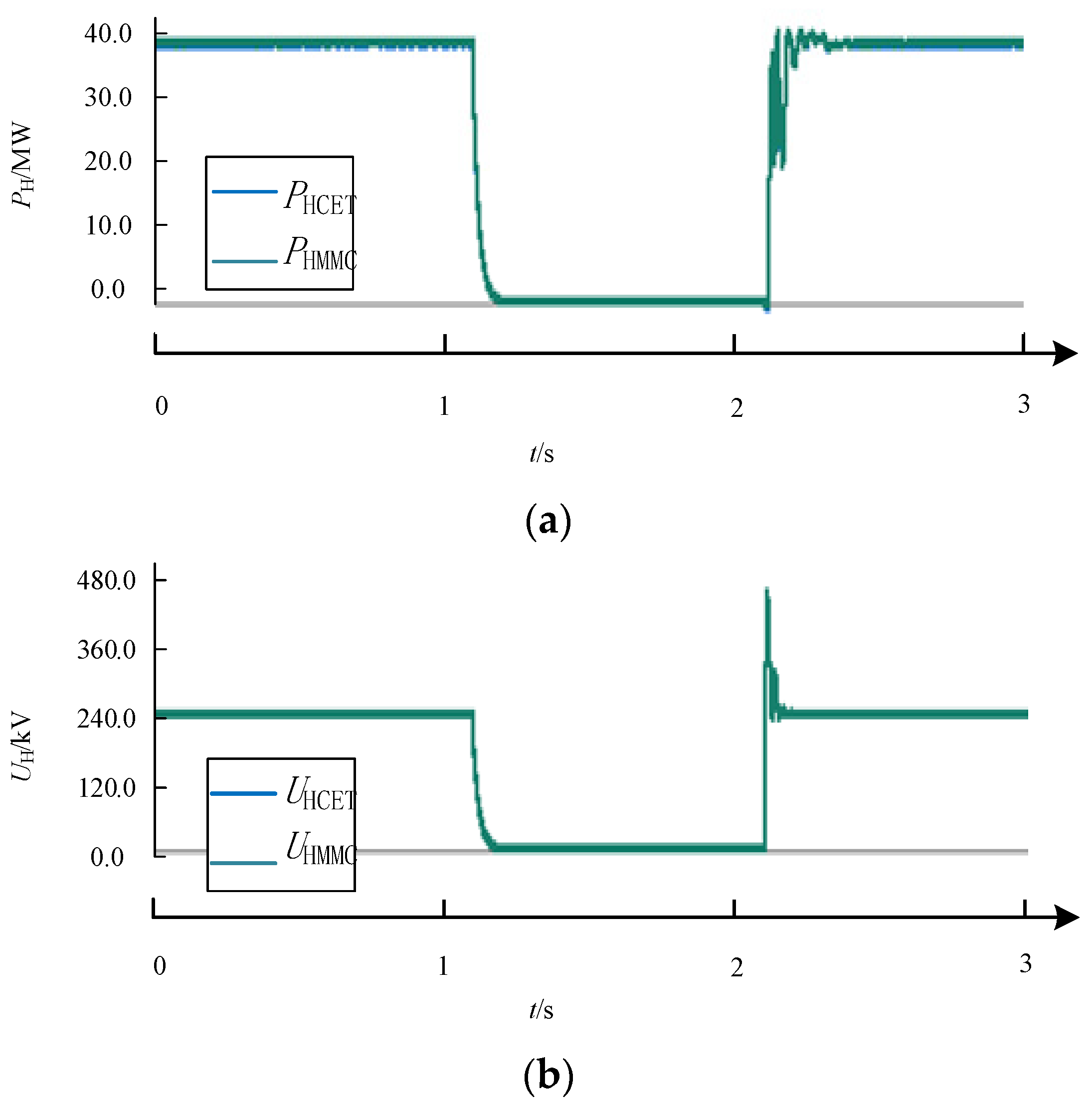 Electronics 13 01943 g016a