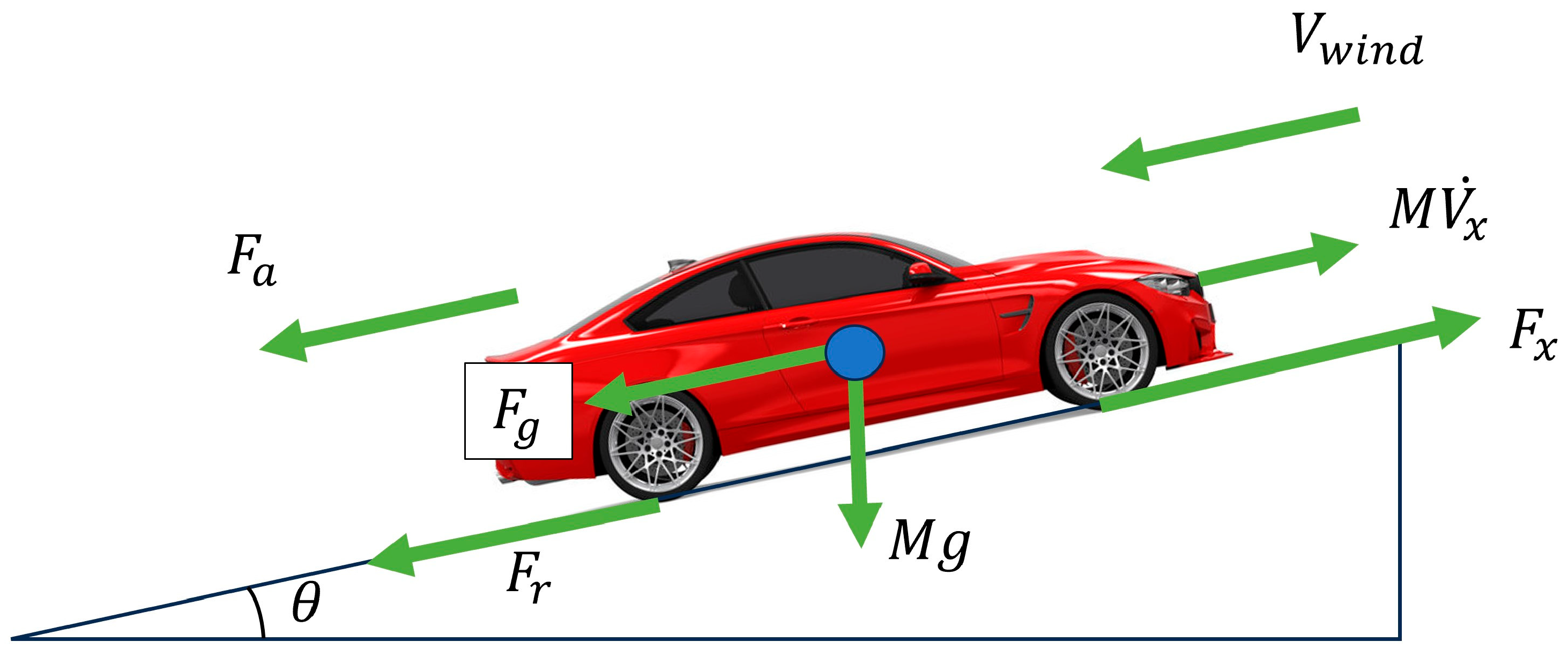 Electronics 13 01952 g001