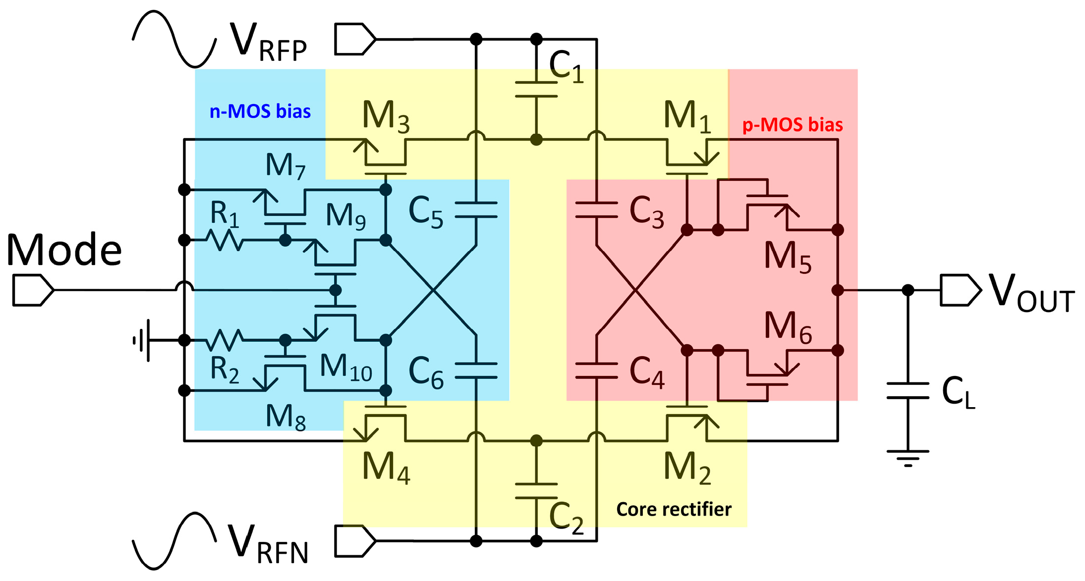 Electronics 13 01953 g005