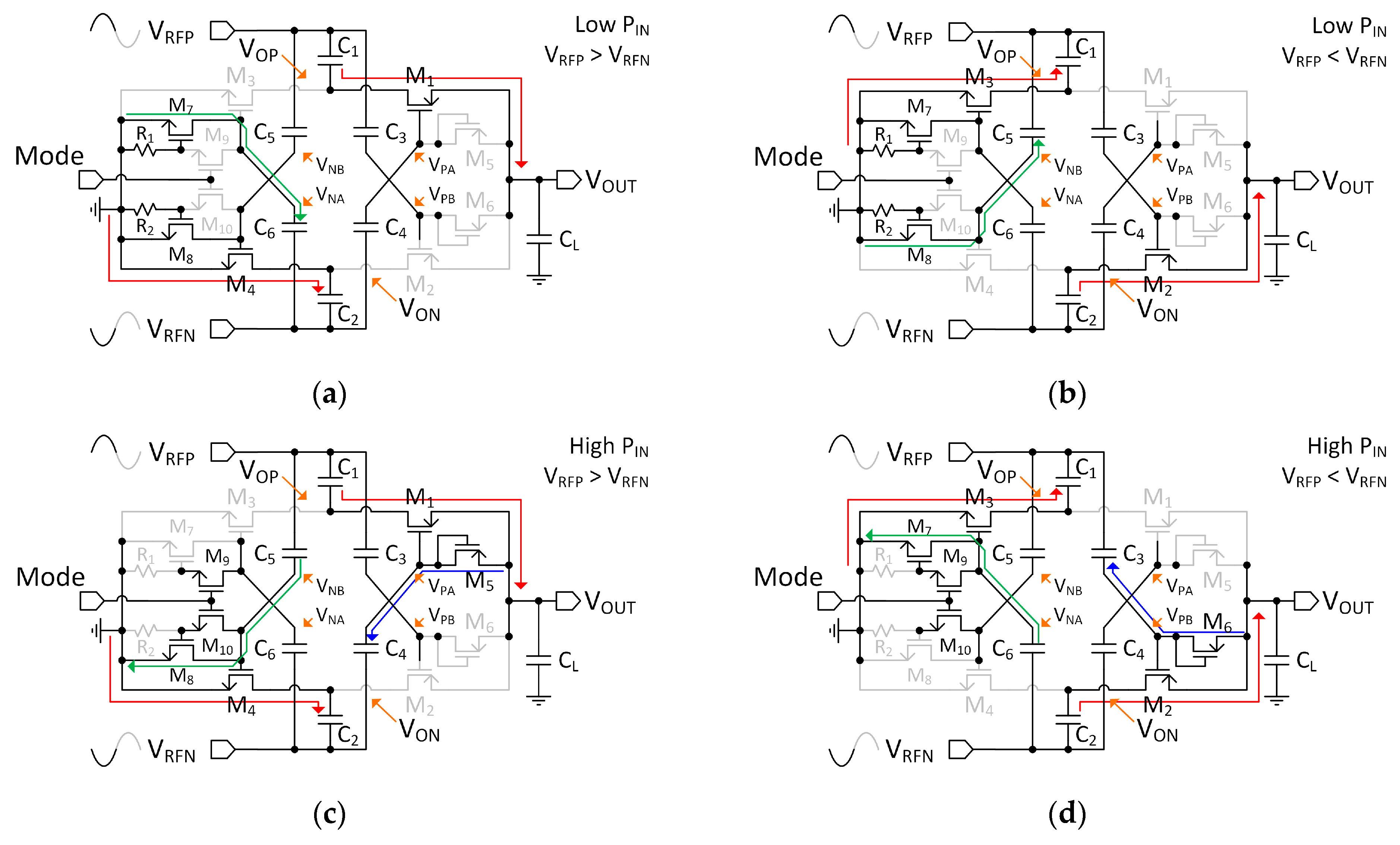 Electronics 13 01953 g006