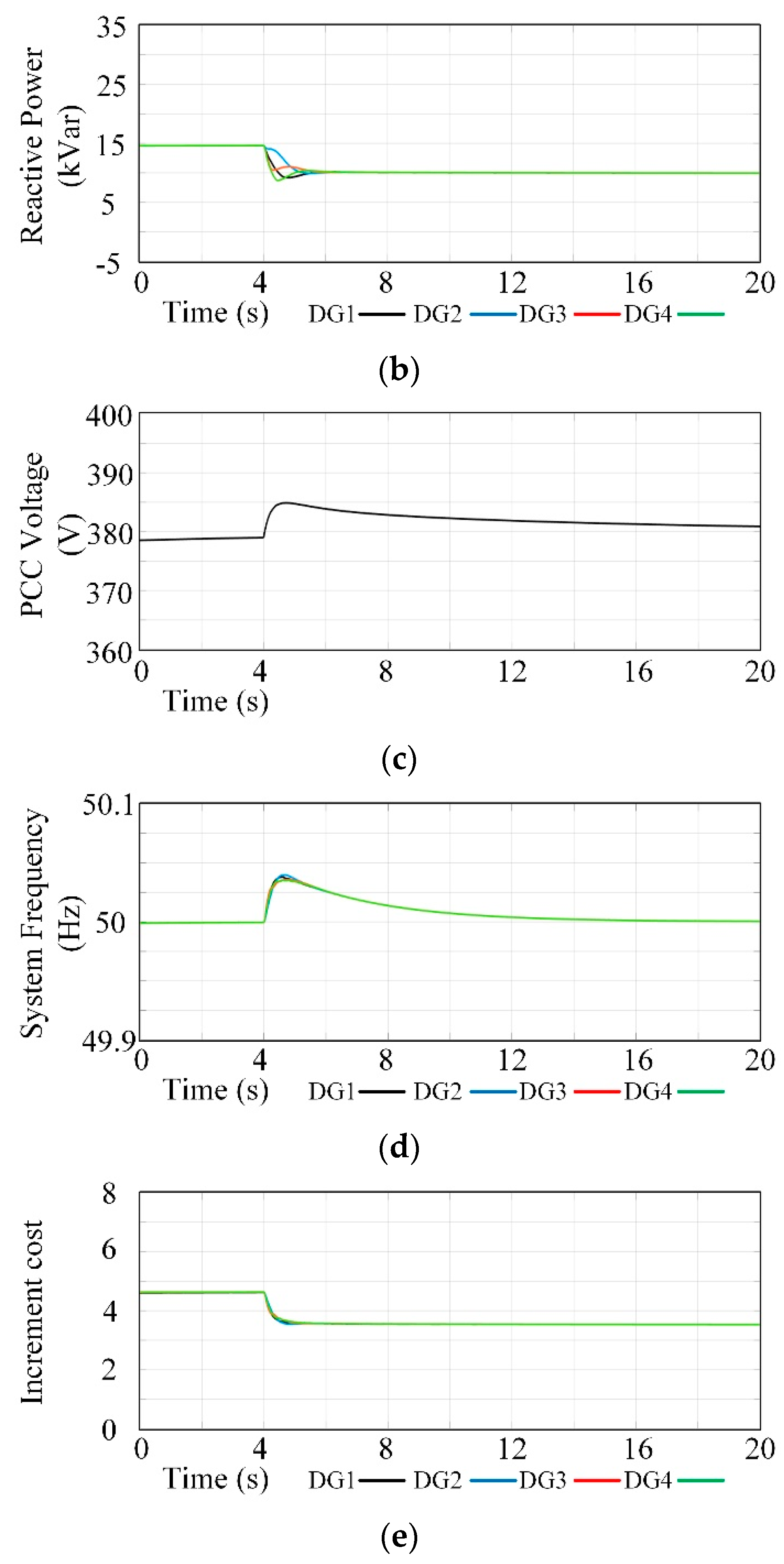 Electronics 13 01966 g010b