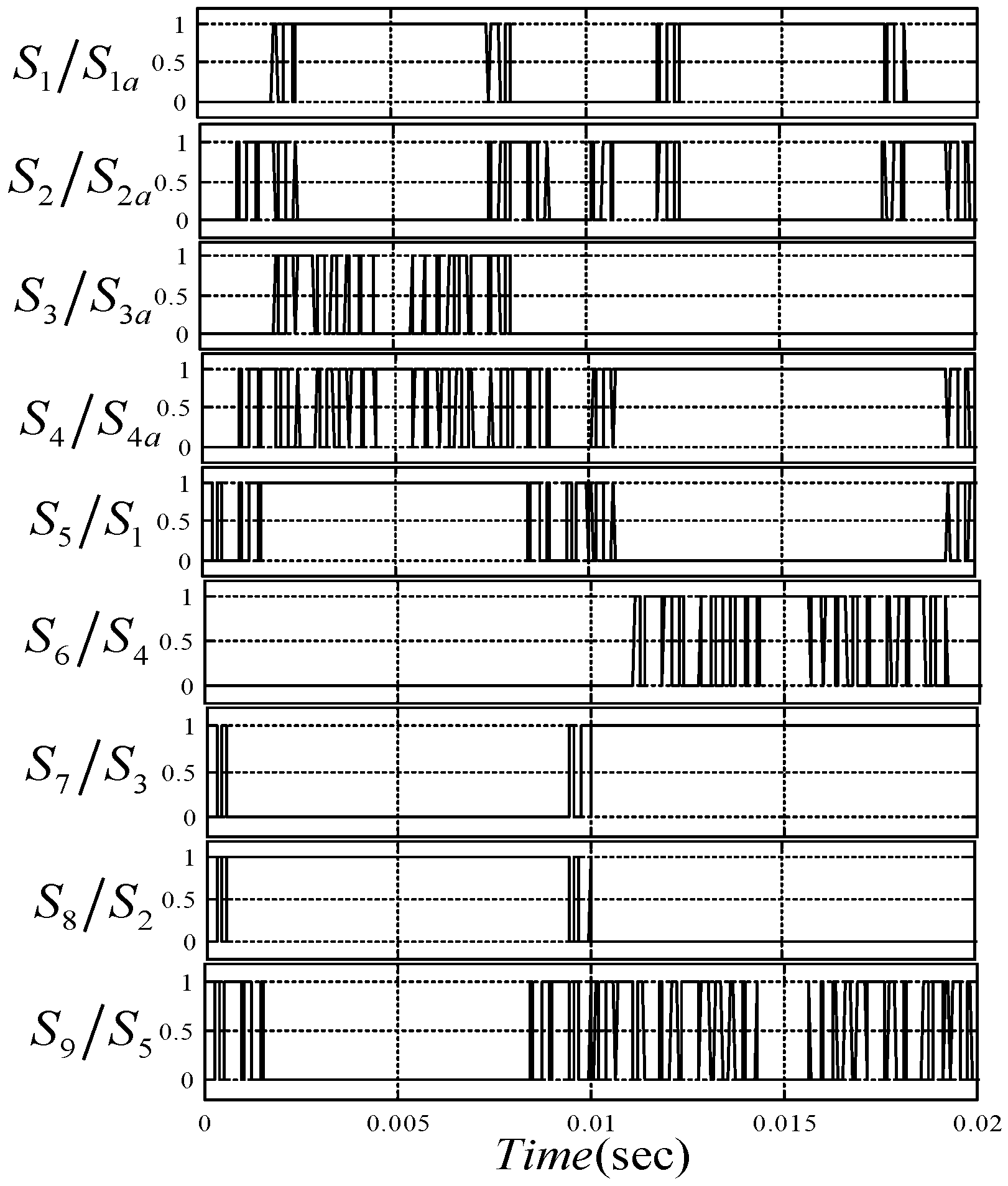 Electronics 13 01975 g006