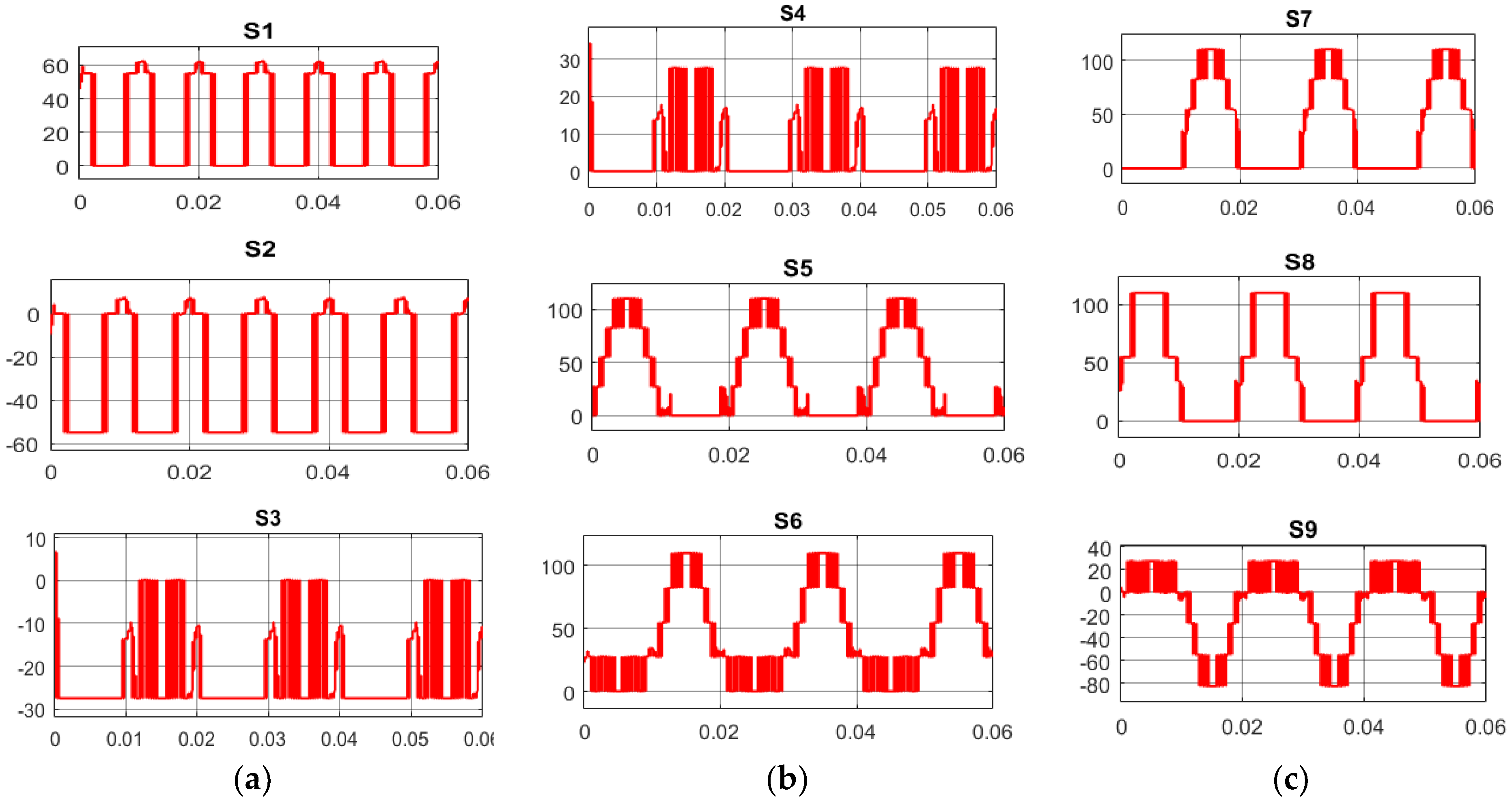 Electronics 13 01975 g010