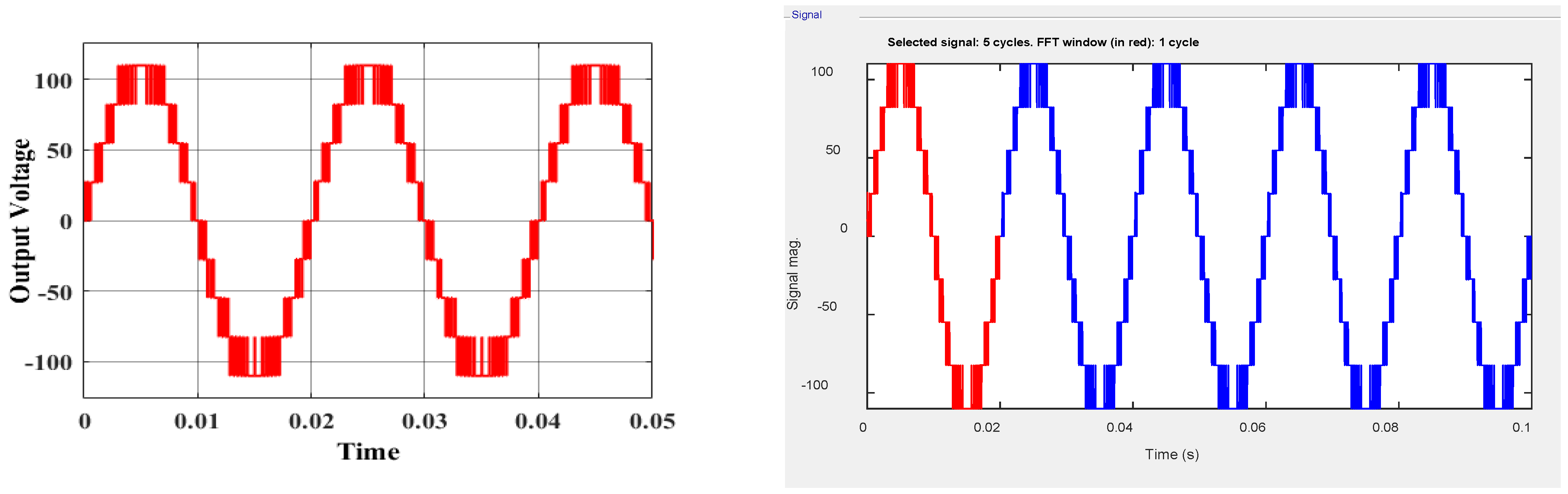 Electronics 13 01975 g012a