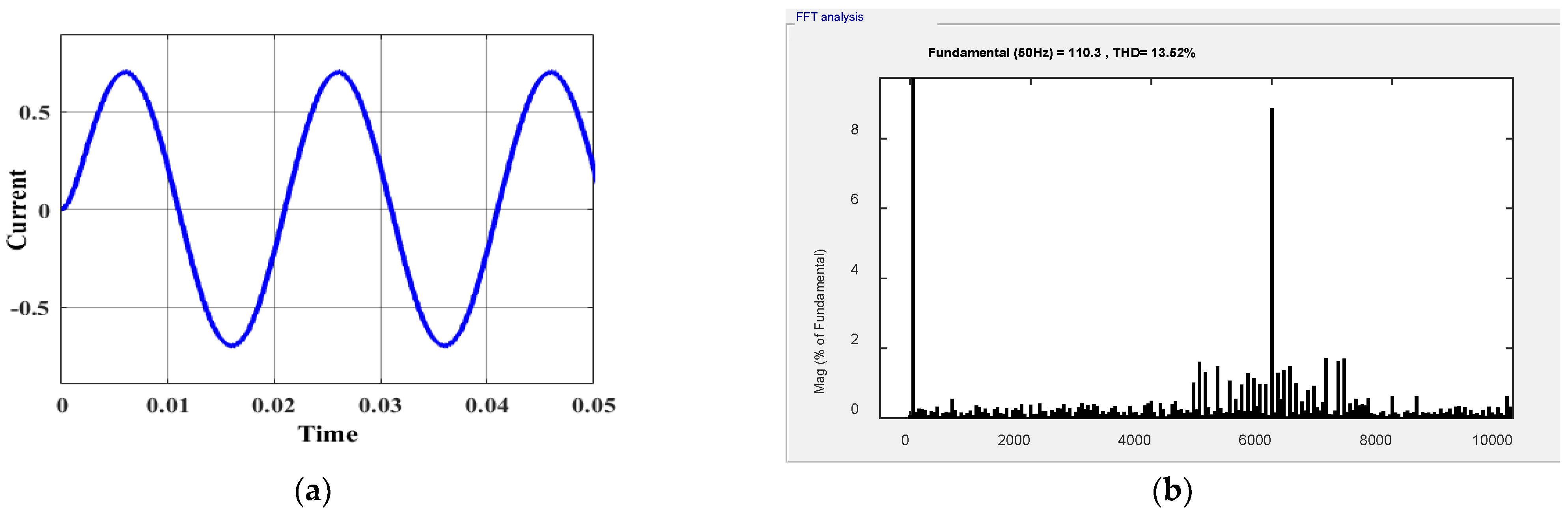 Electronics 13 01975 g012b