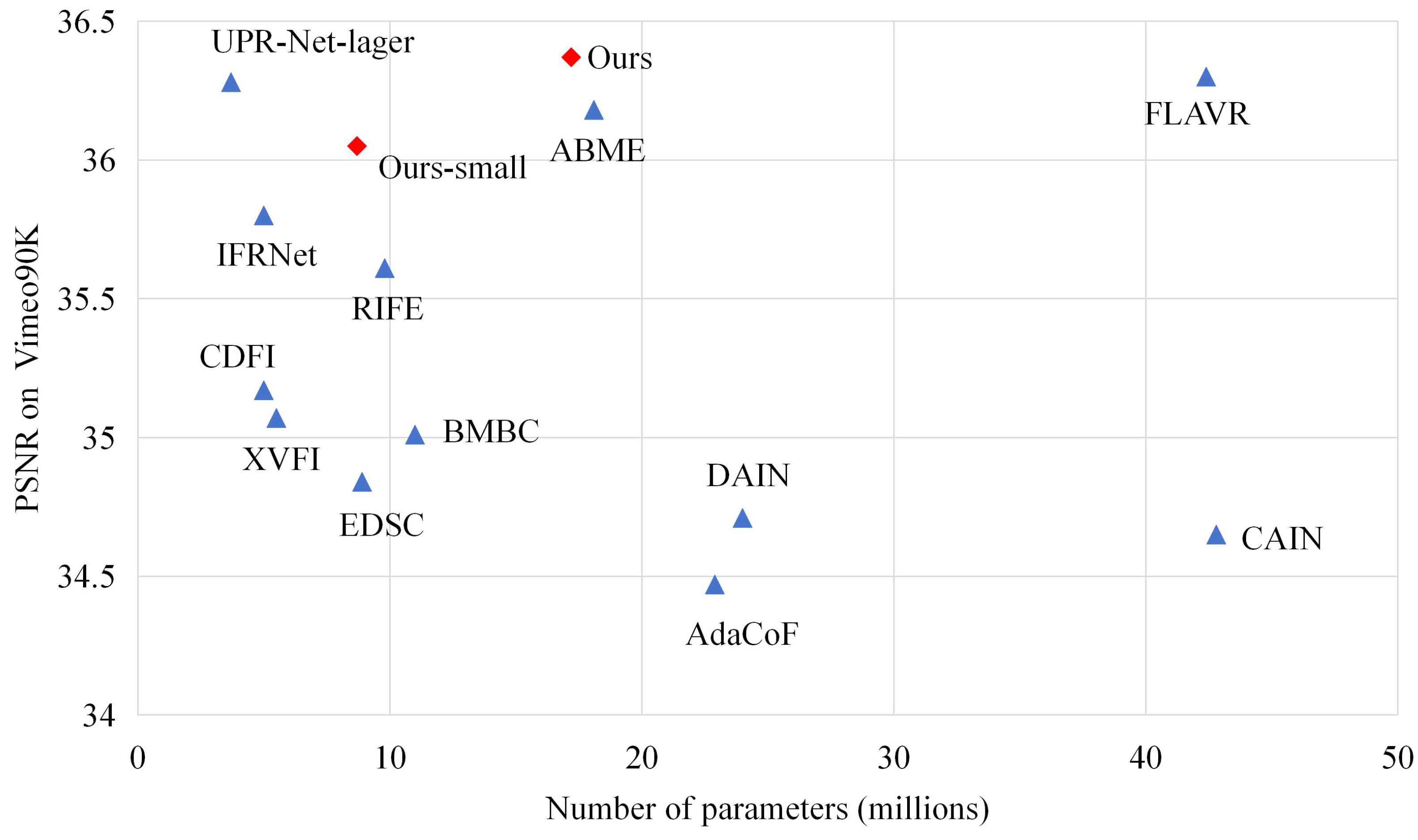 Electronics 13 01981 g001