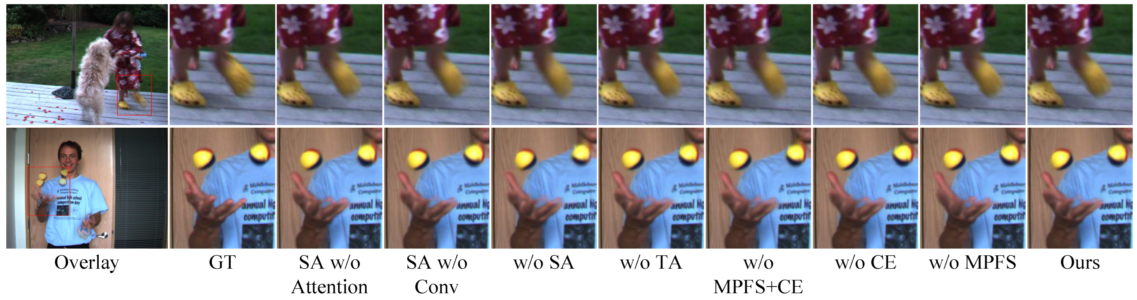 Electronics 13 01981 g006