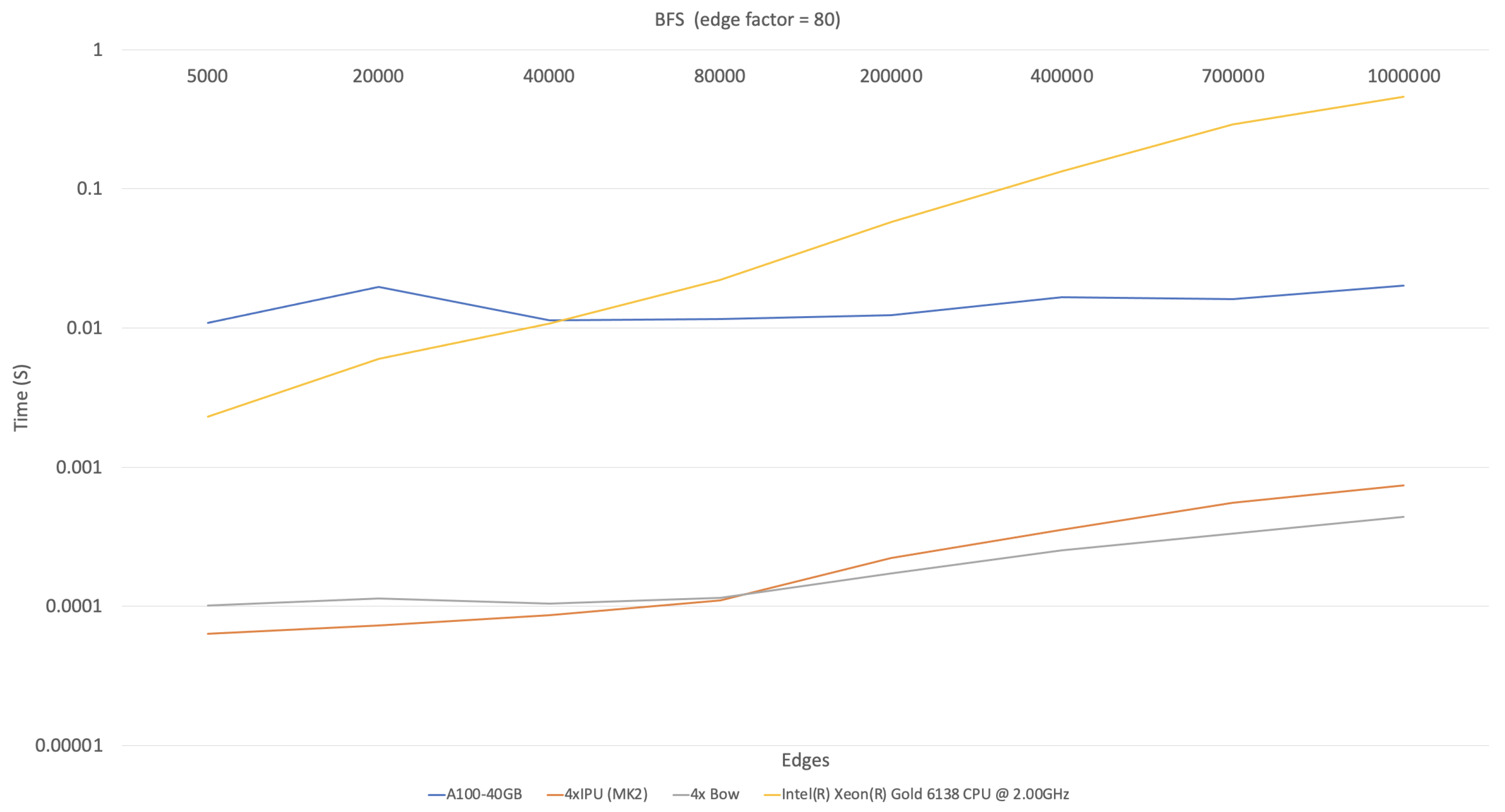 Electronics 13 02011 g006