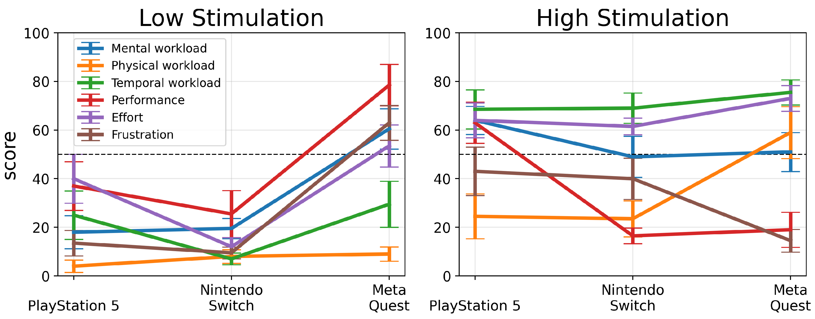 Electronics 13 02043 g006