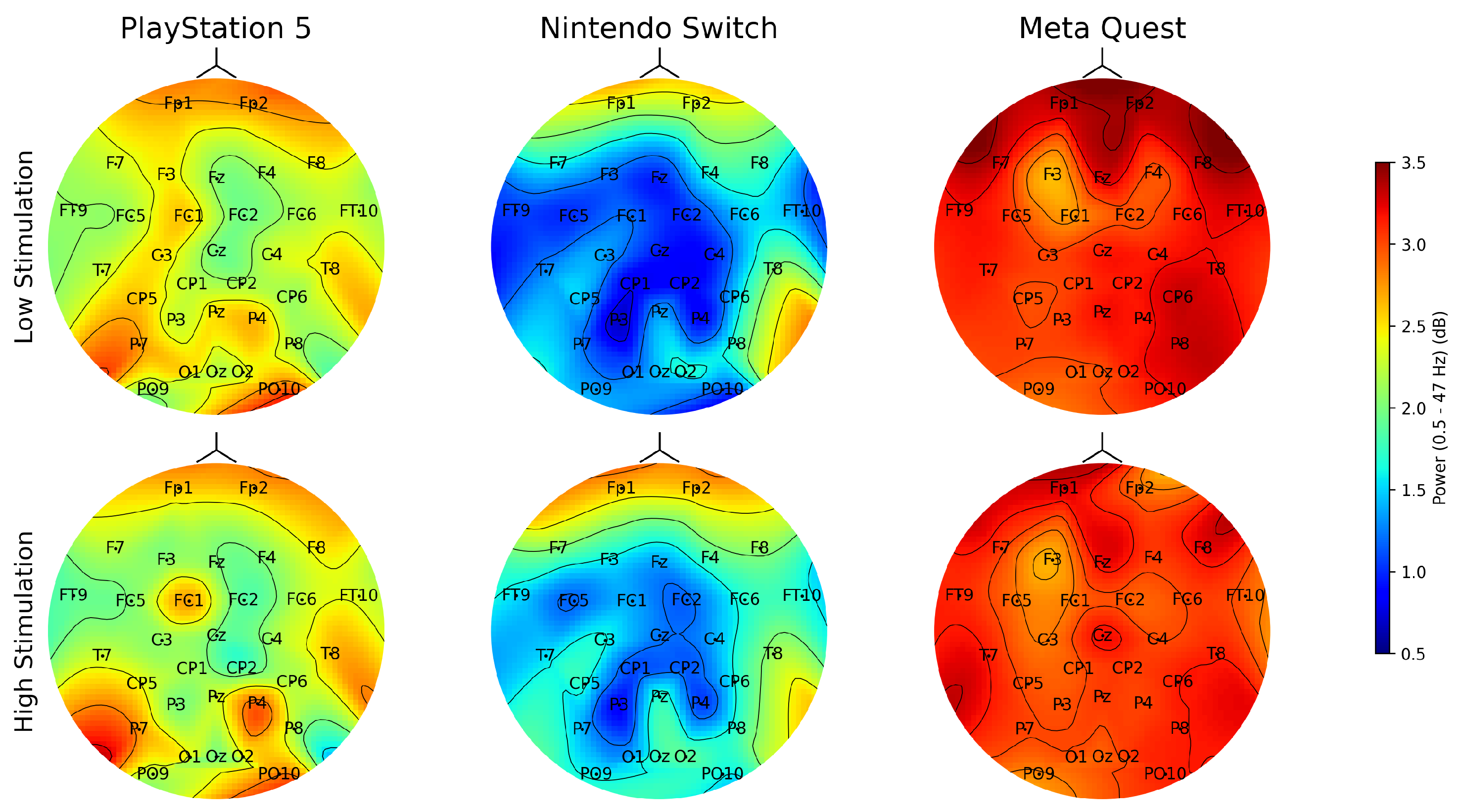 Electronics 13 02043 g007