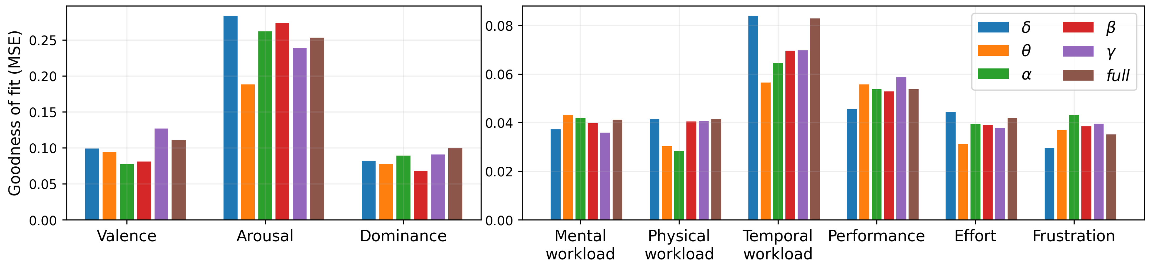 Electronics 13 02043 g008