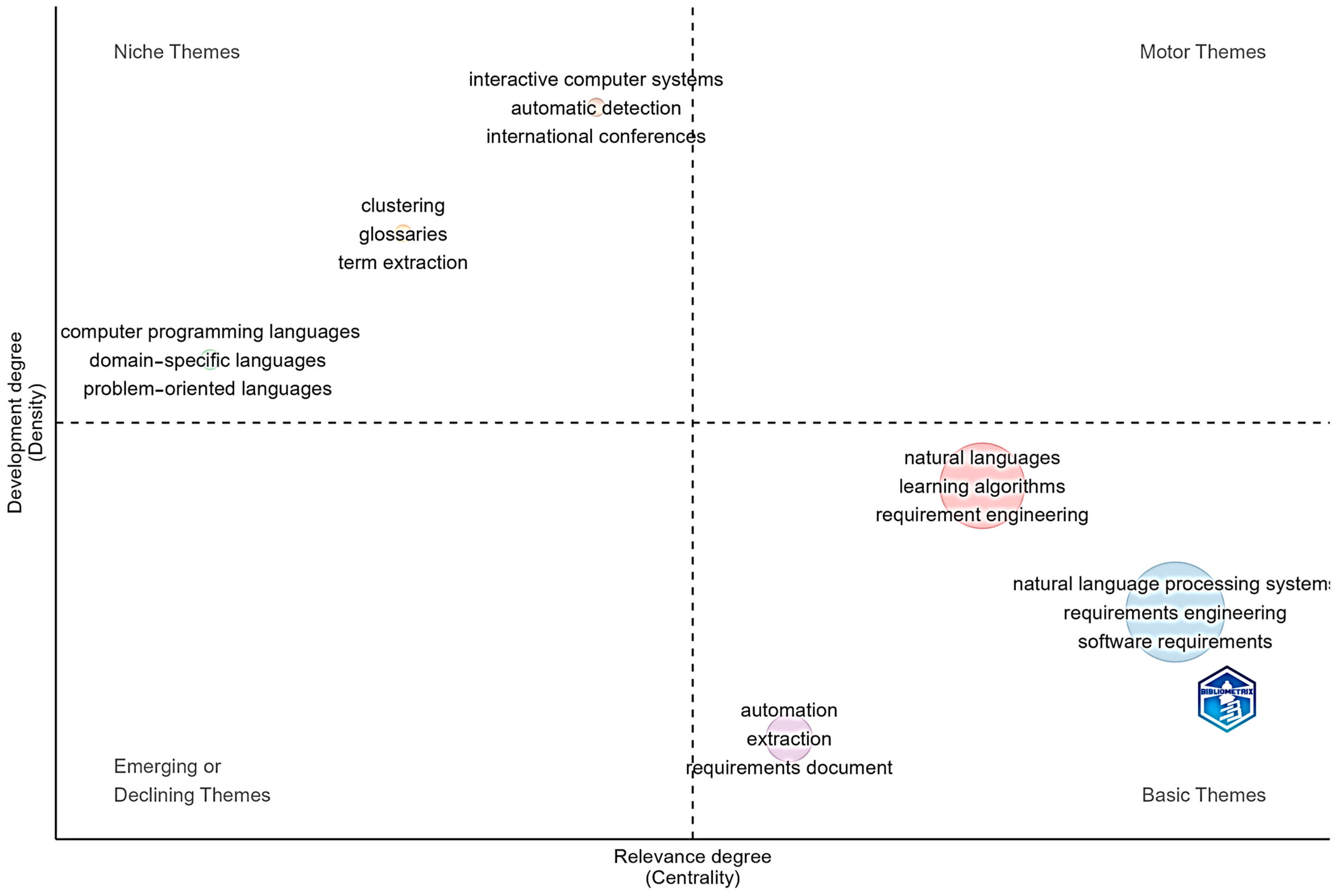 Electronics 13 02055 g005 Electronics 13 02055 g005