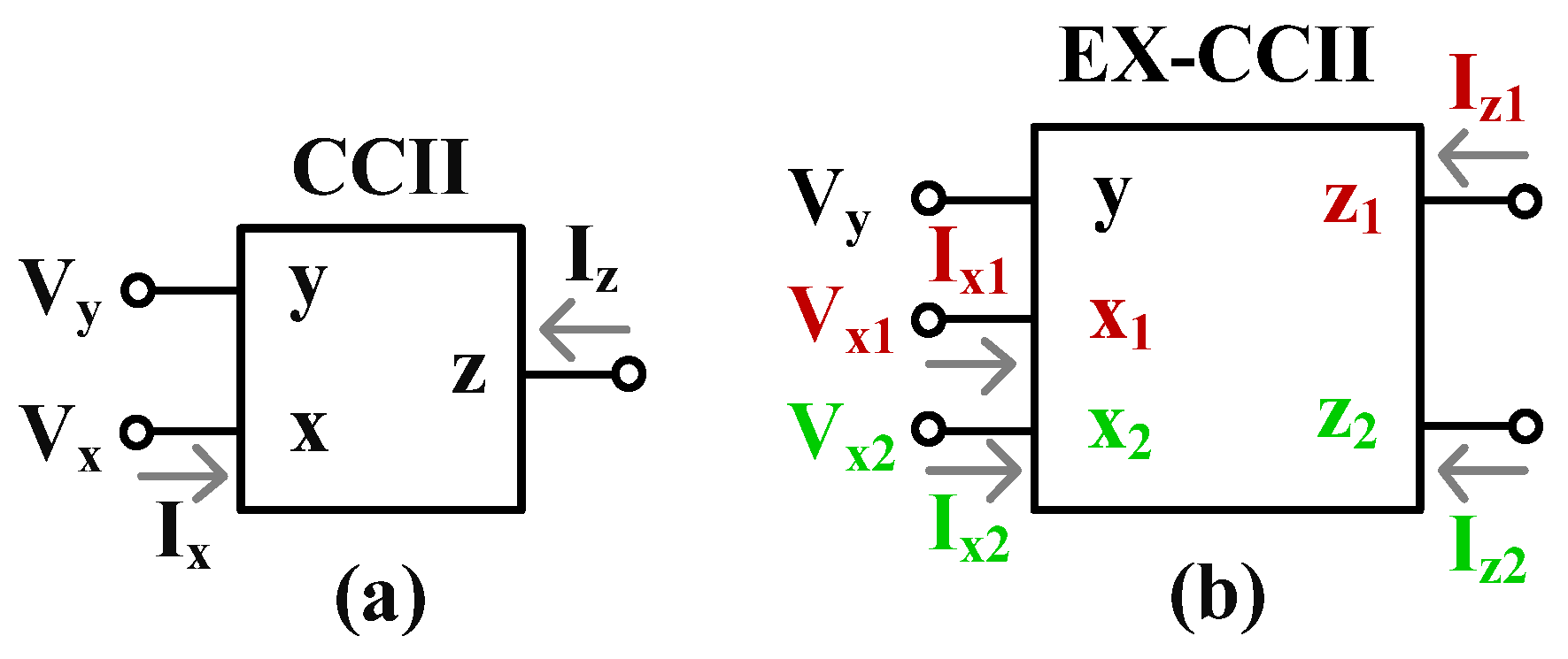 Electronics 13 02059 g001