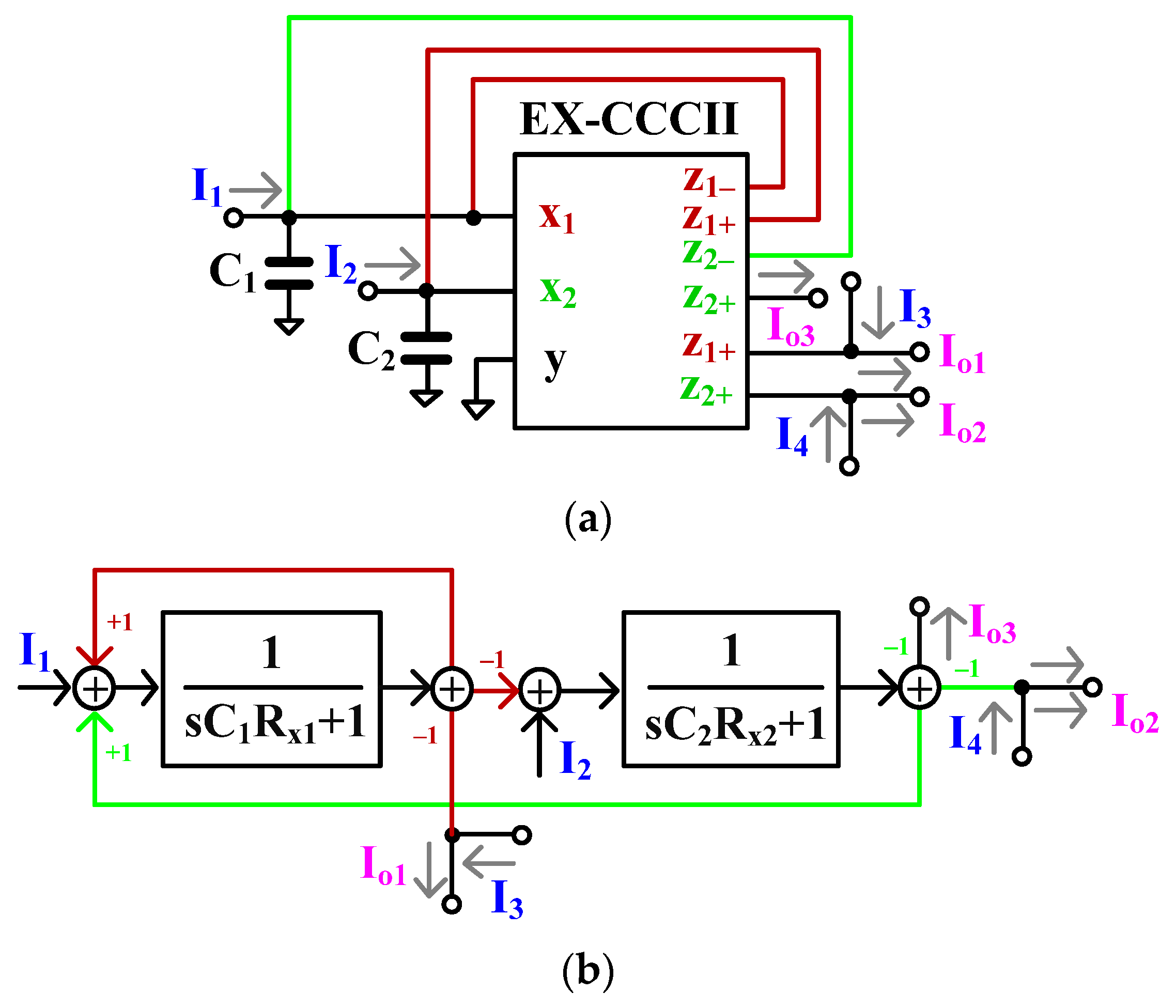 Electronics 13 02059 g004