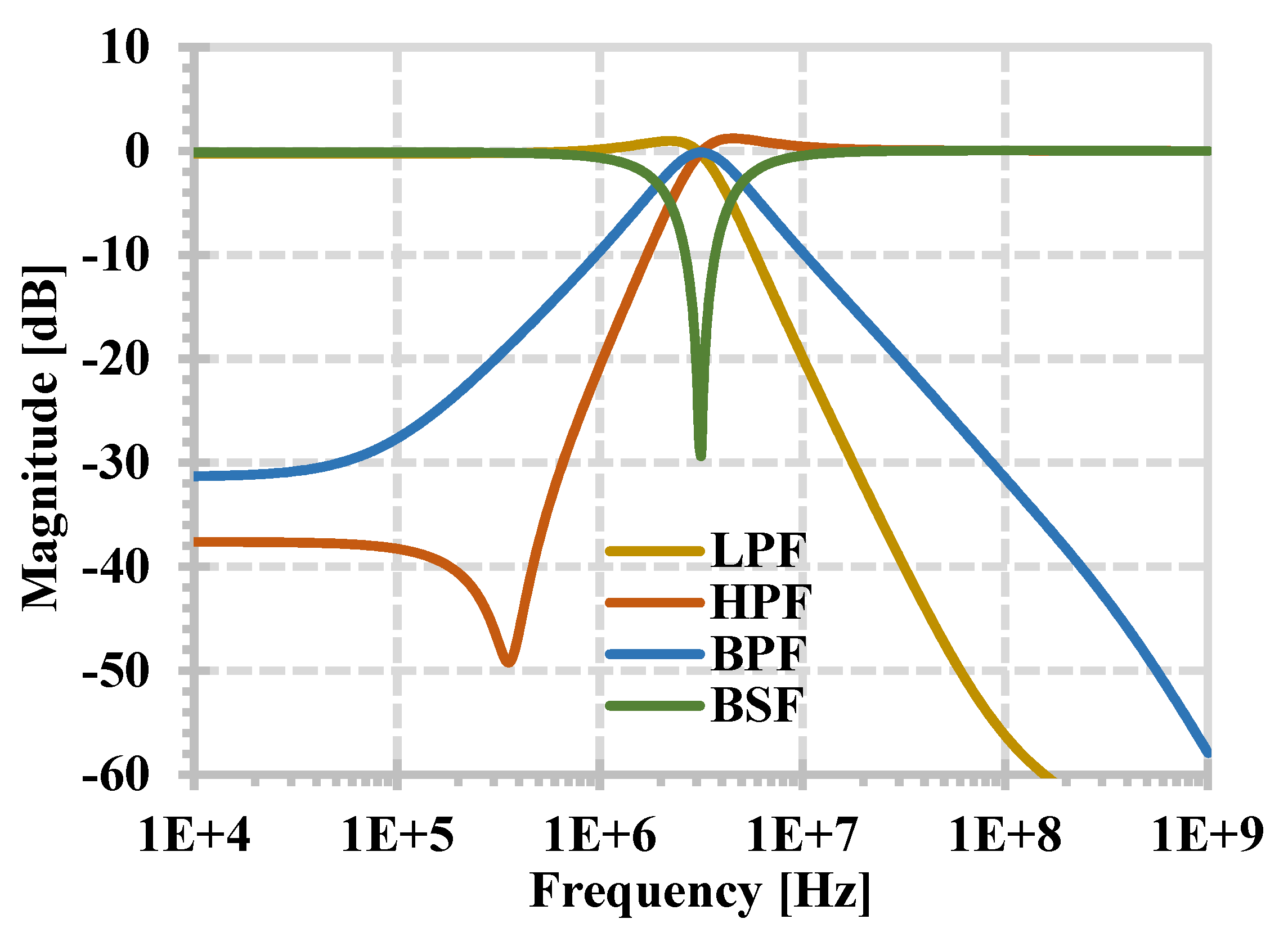 Electronics 13 02059 g006