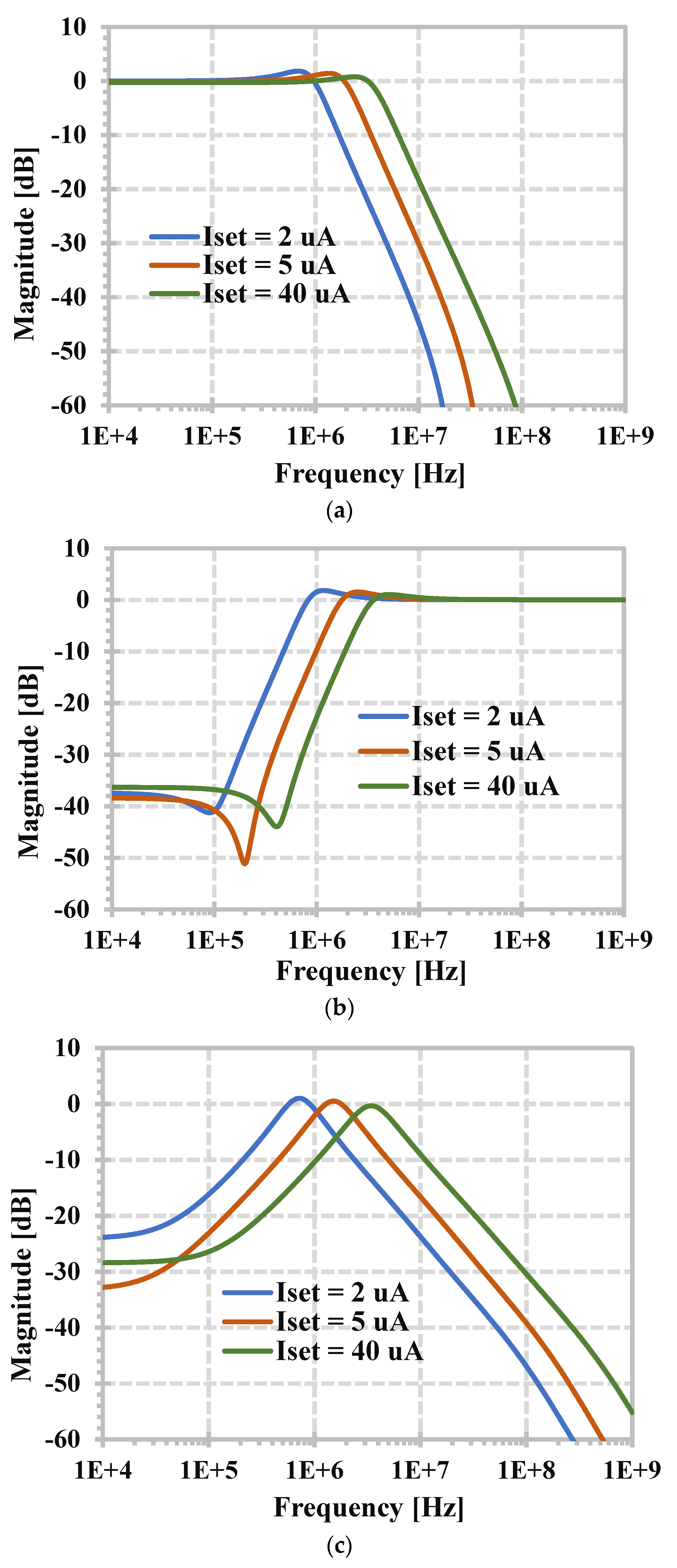 Electronics 13 02059 g008a