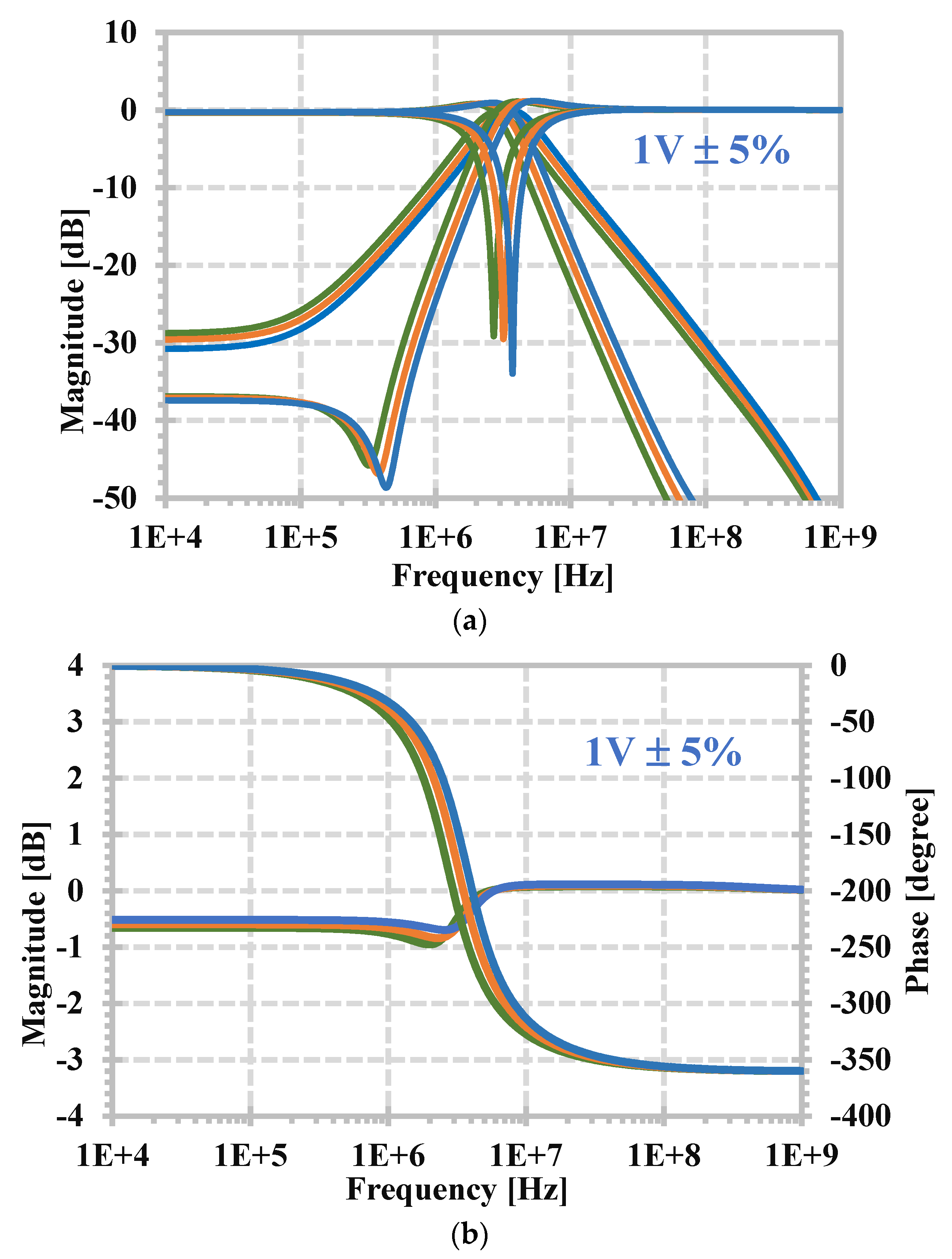 Electronics 13 02059 g012