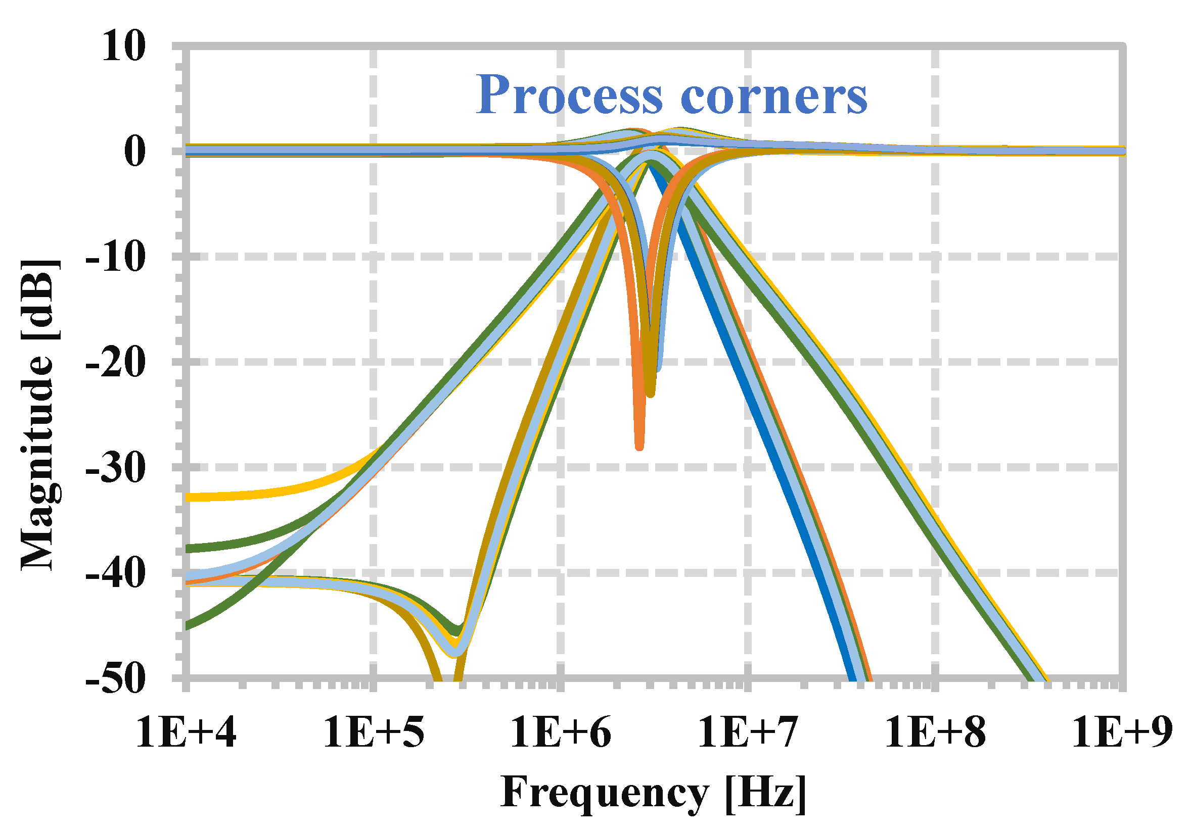 Electronics 13 02059 g013