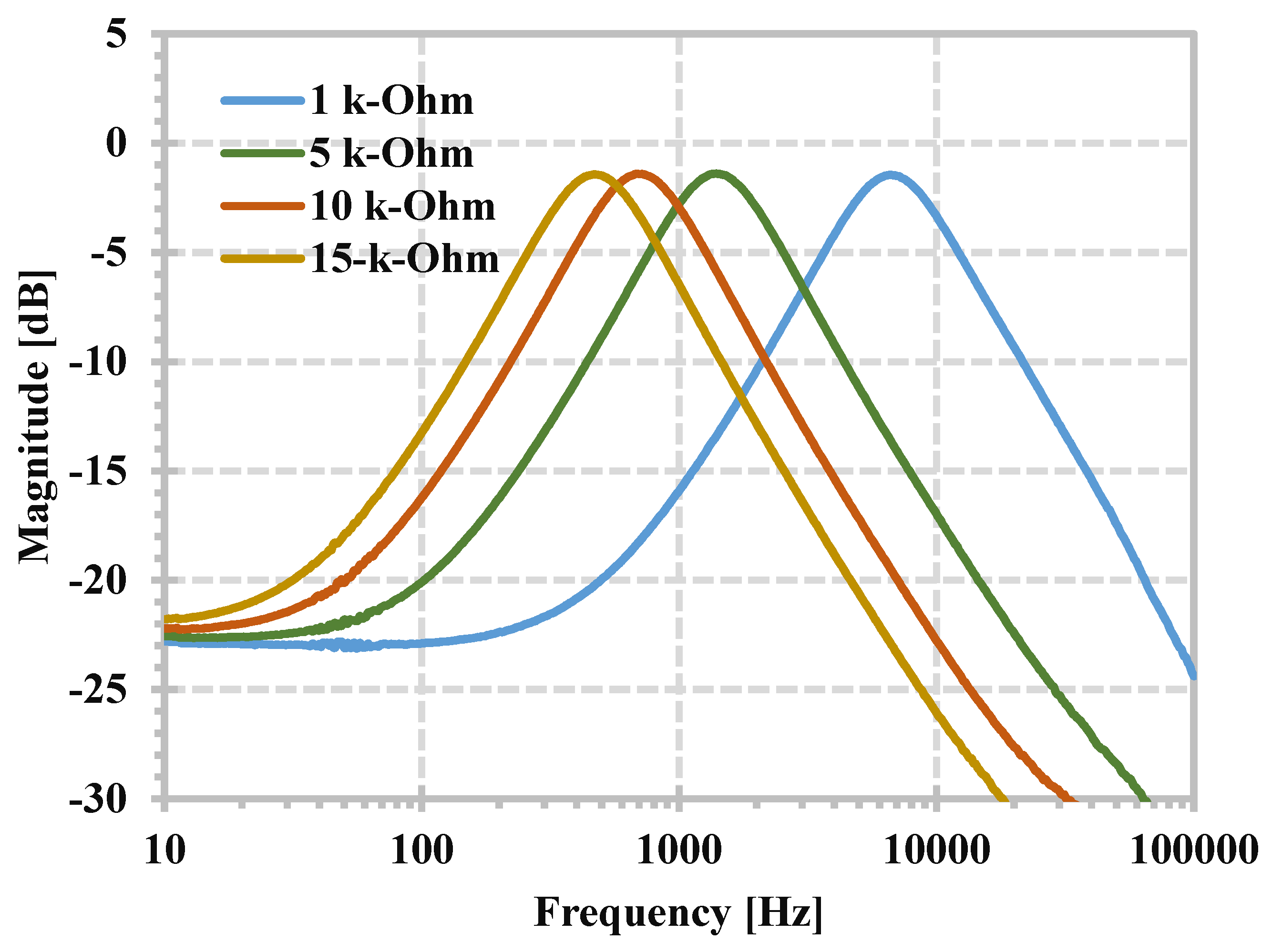 Electronics 13 02059 g017
