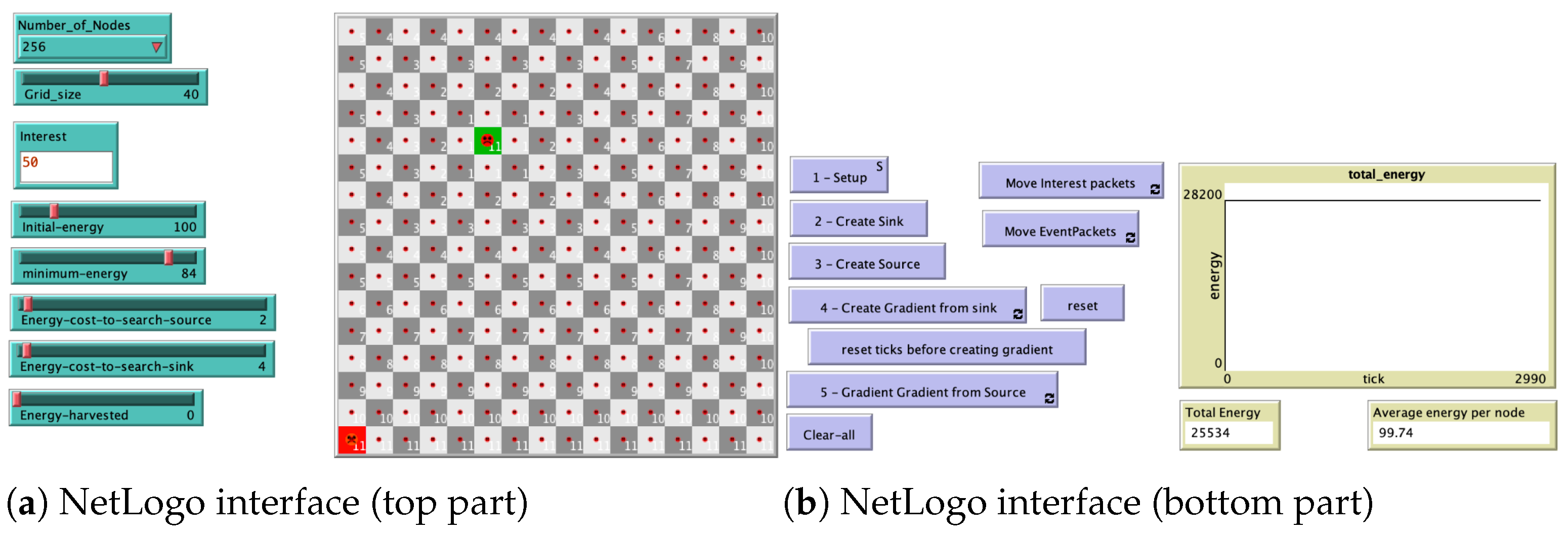 Electronics 13 02072 g003