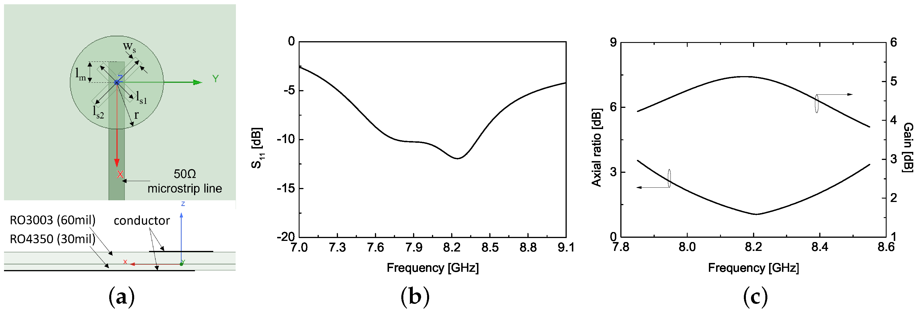 Electronics 13 02076 g001