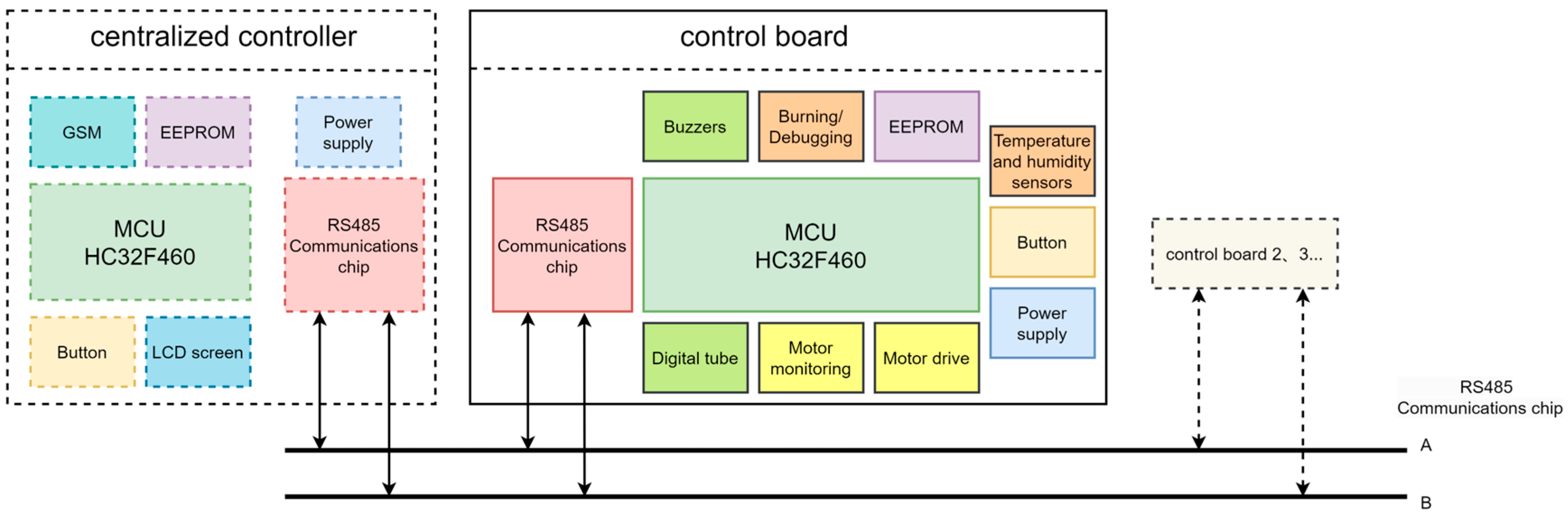 Electronics 13 02083 g021