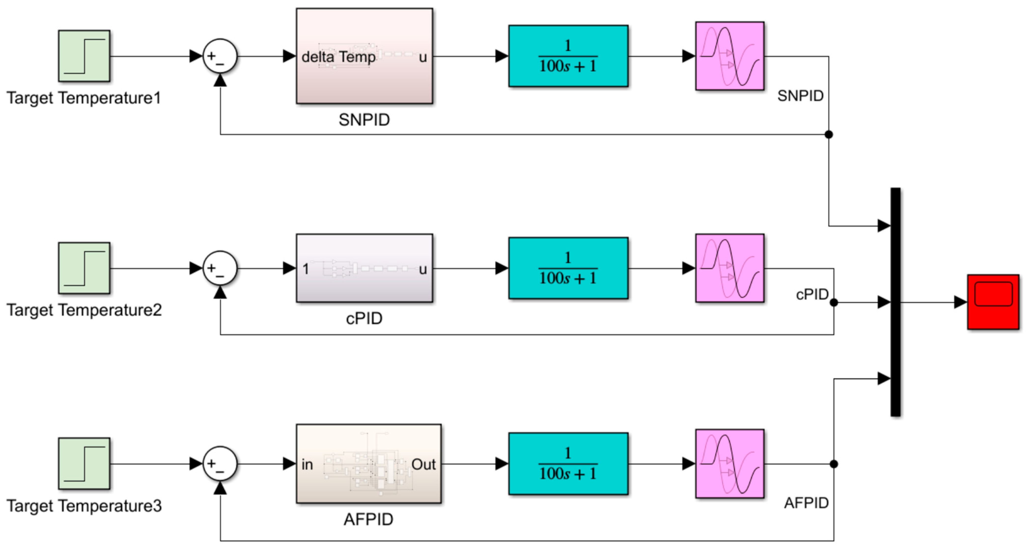 Electronics 13 02083 g026