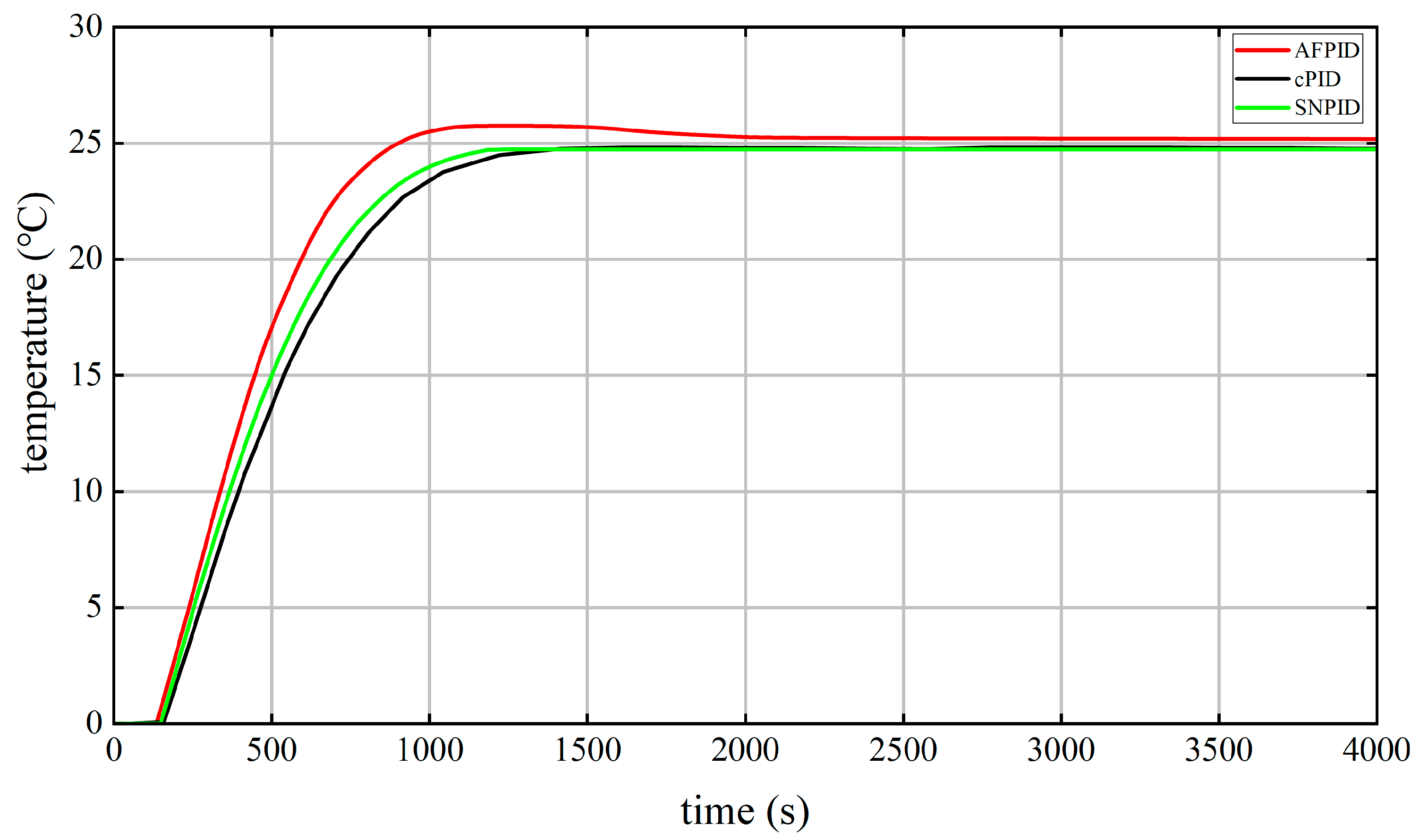 Electronics 13 02083 g027