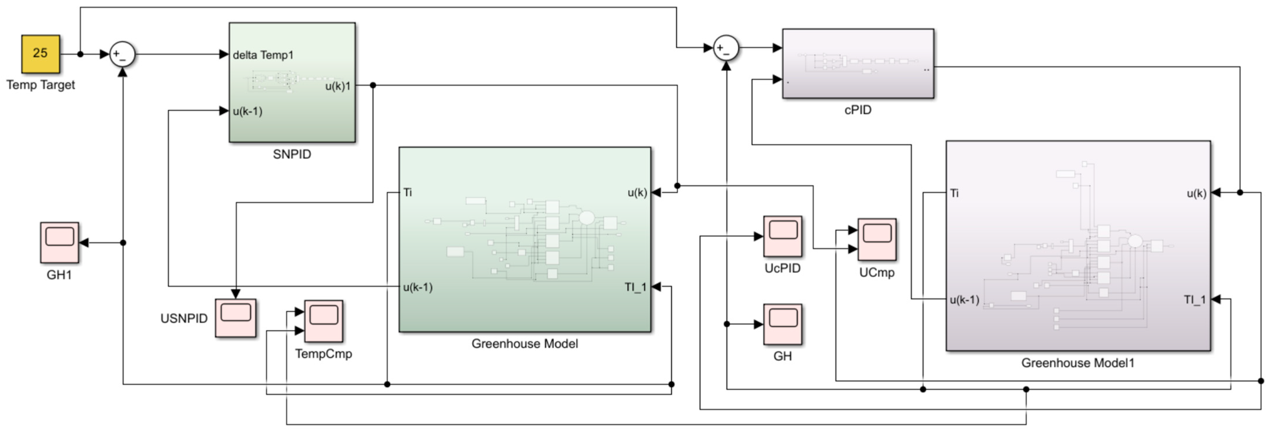 Electronics 13 02083 g029