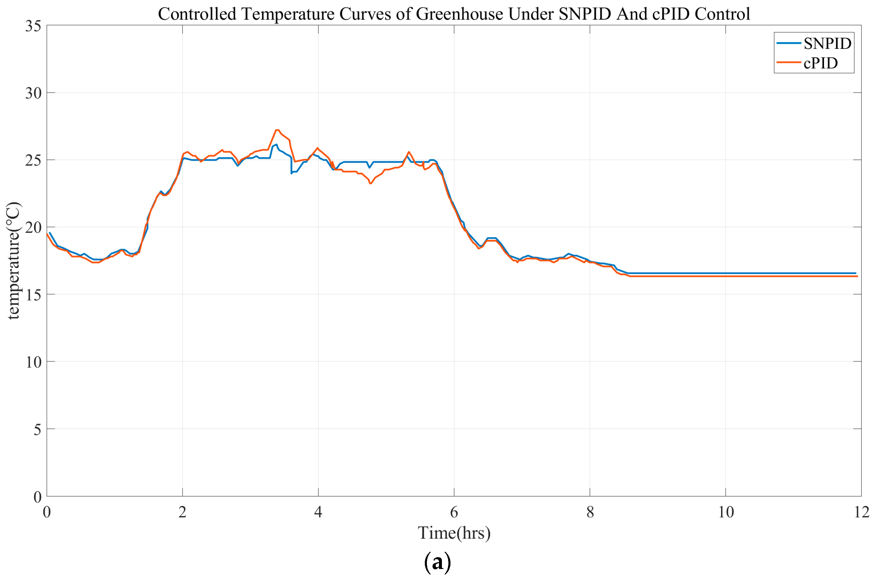 Electronics 13 02083 g031a
