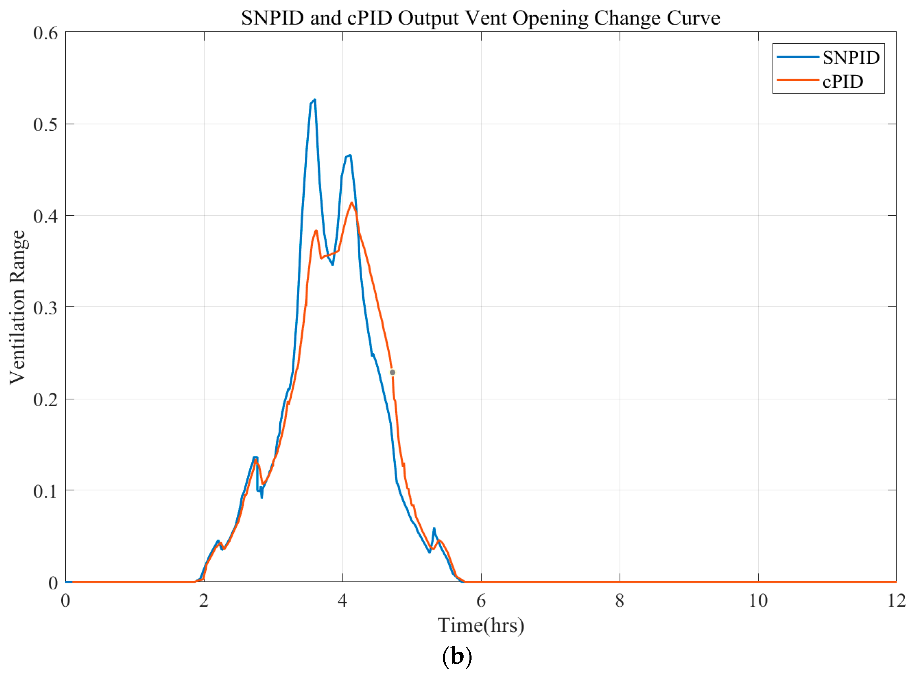 Electronics 13 02083 g031b