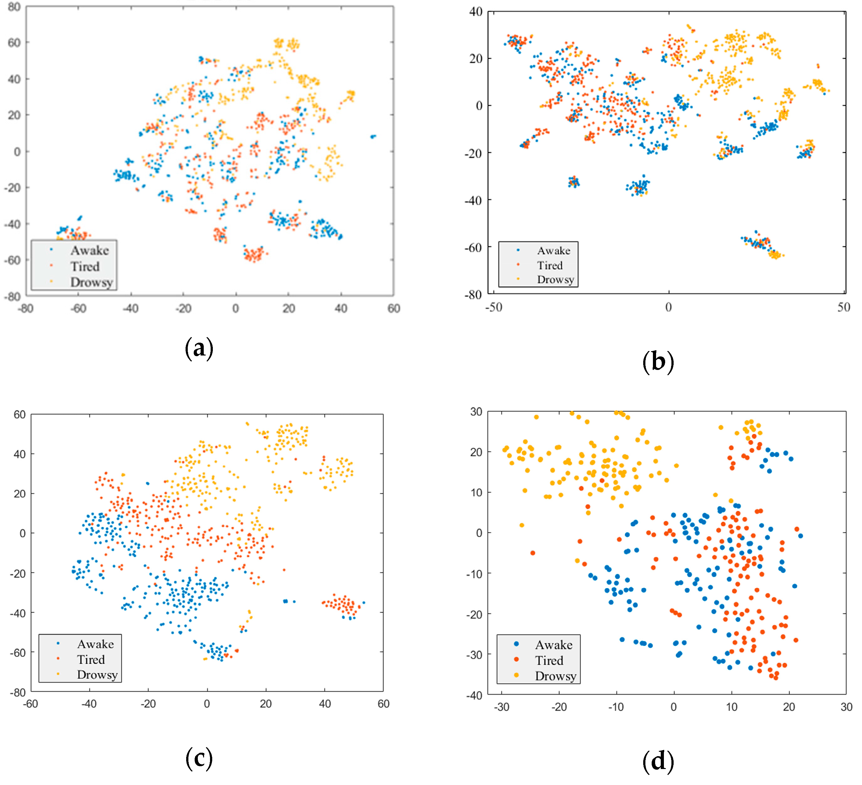 Electronics 13 02084 g002a