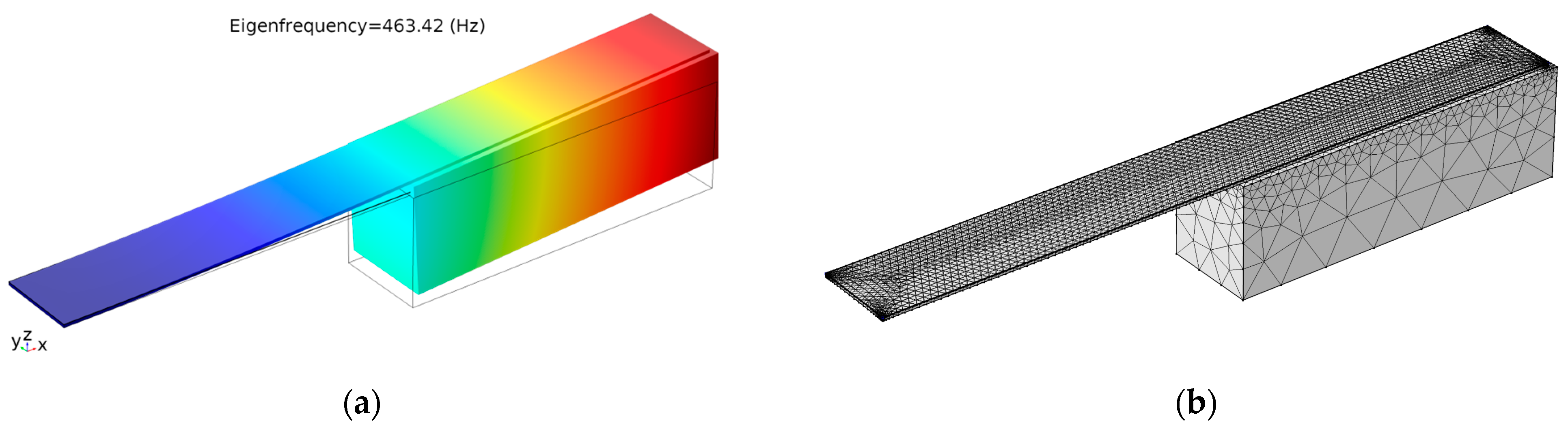 Electronics 13 02087 g002