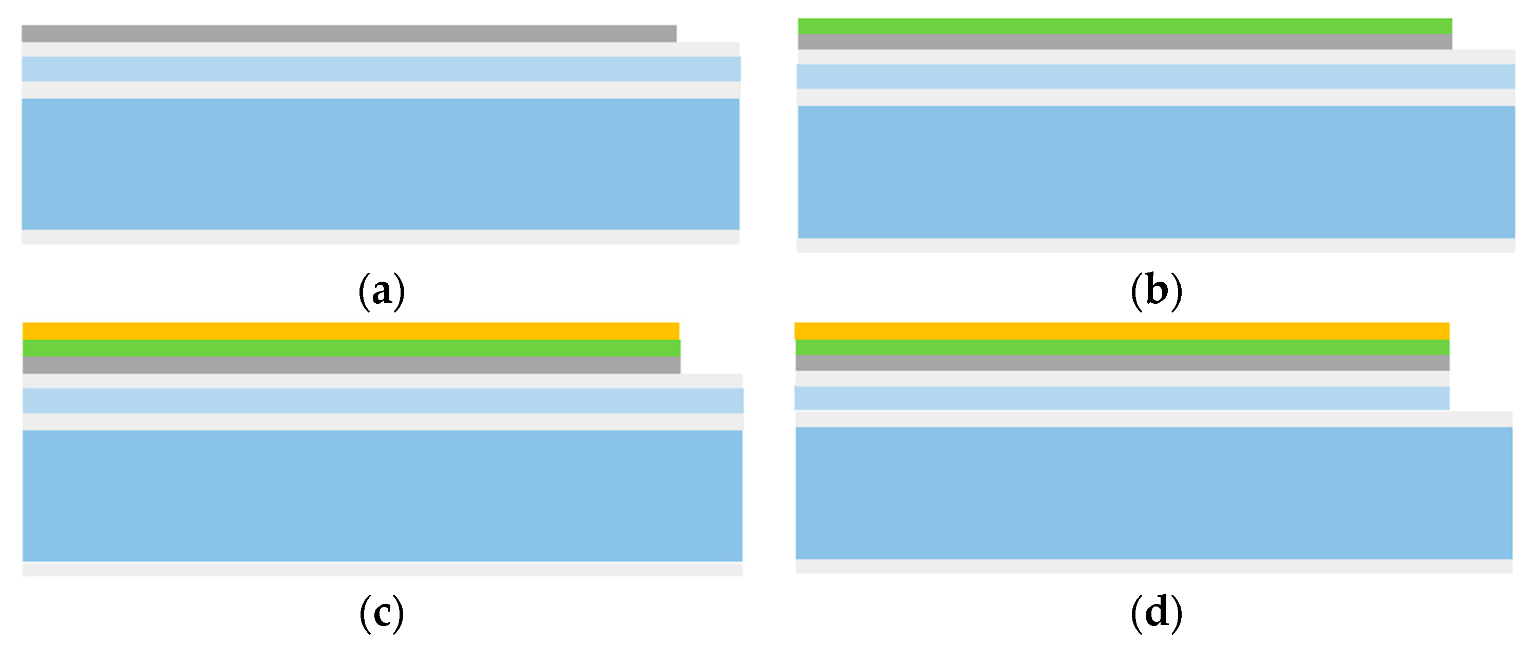 Electronics 13 02087 g004a