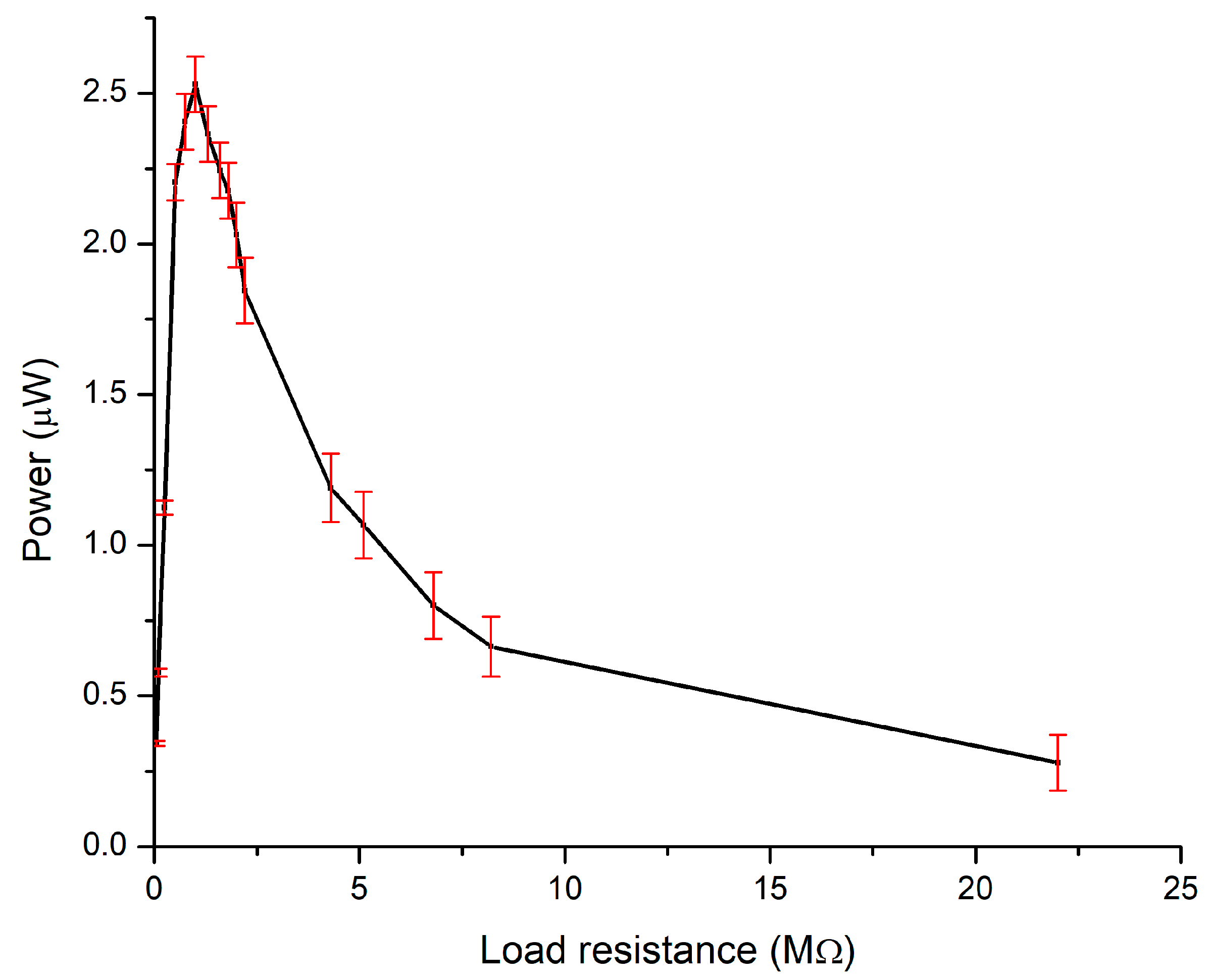 Electronics 13 02087 g011