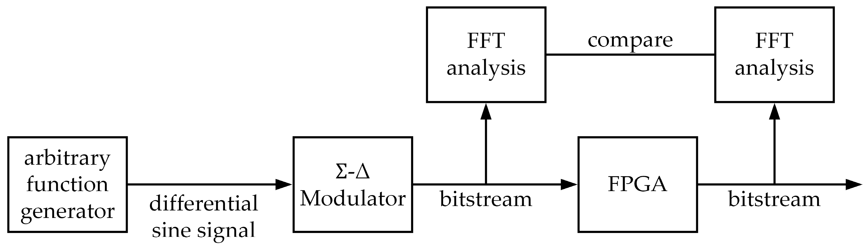 Electronics 13 02090 g015