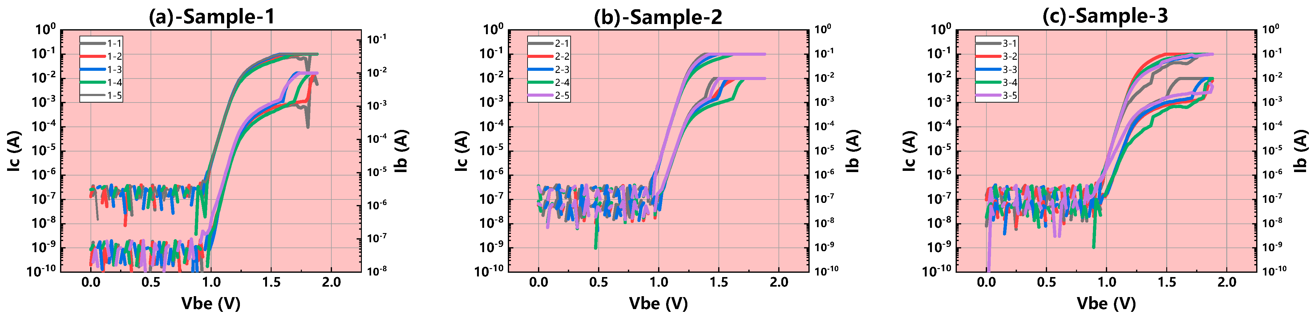 Electronics 13 02109 g004