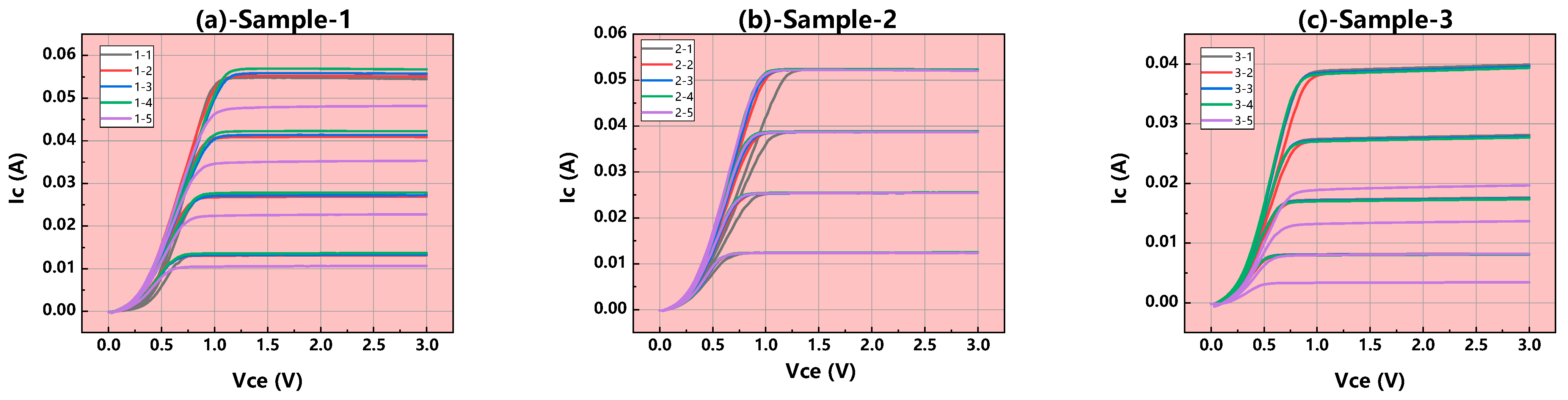 Electronics 13 02109 g005