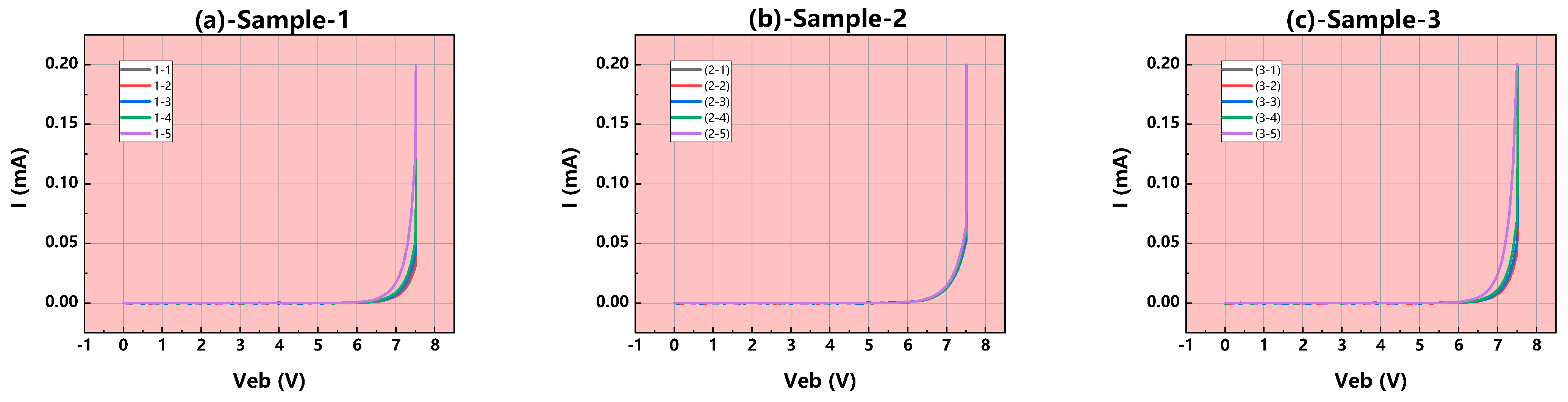 Electronics 13 02109 g006