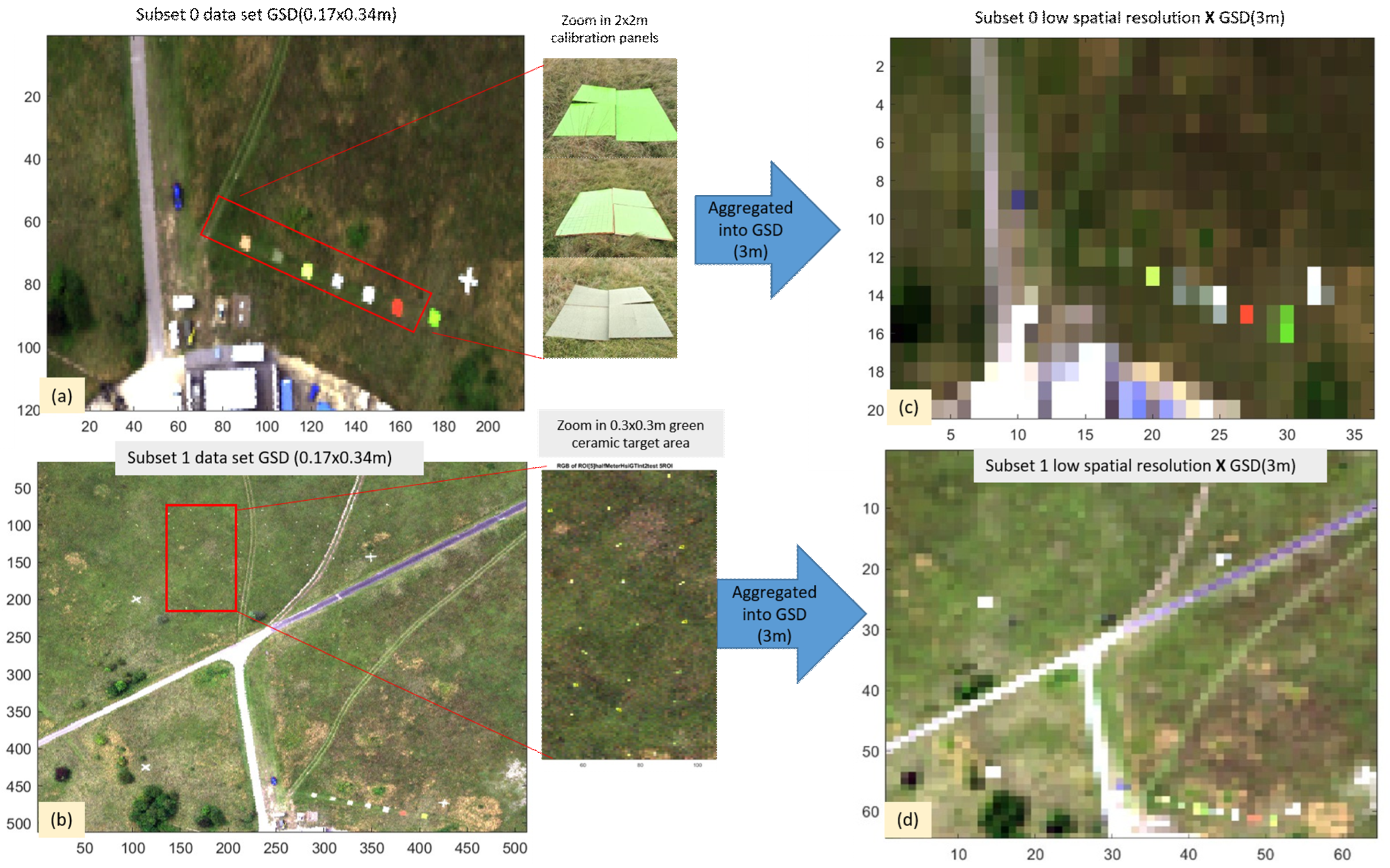 Electronics 13 02113 g001