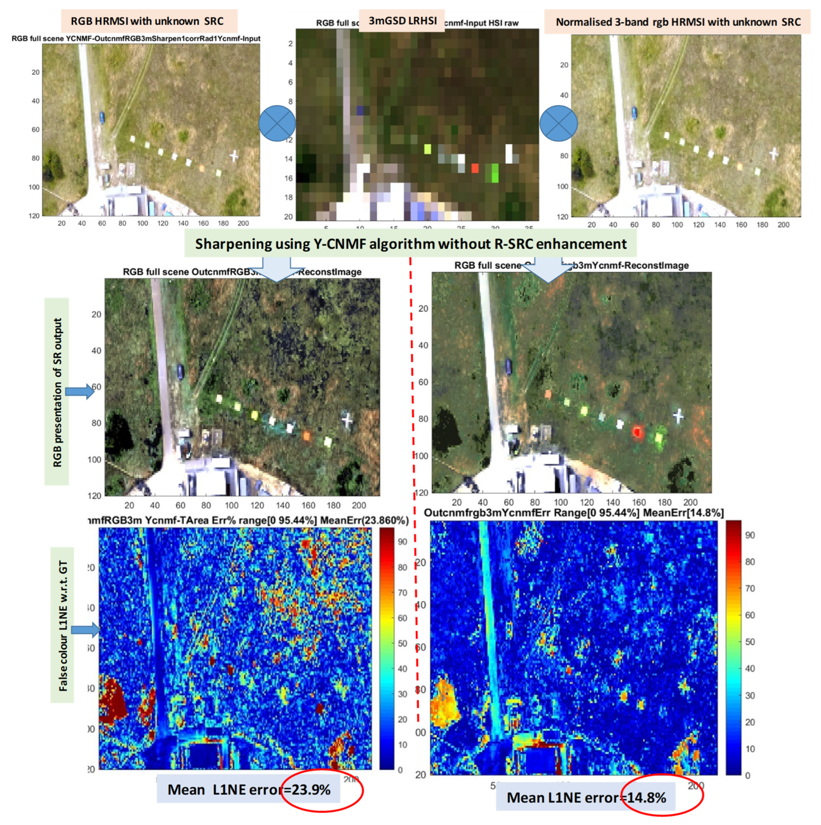 Electronics 13 02113 g003