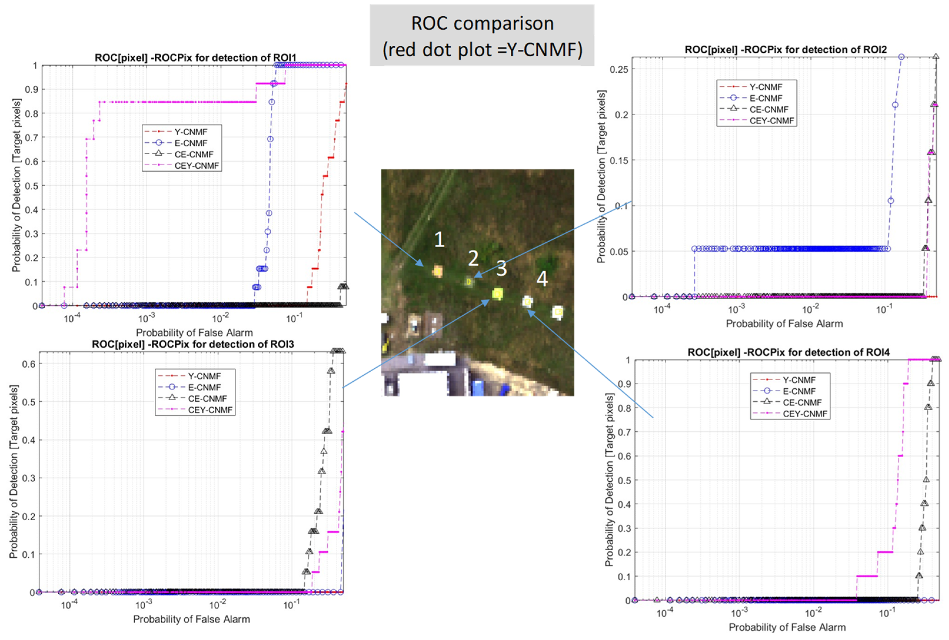 Electronics 13 02113 g007