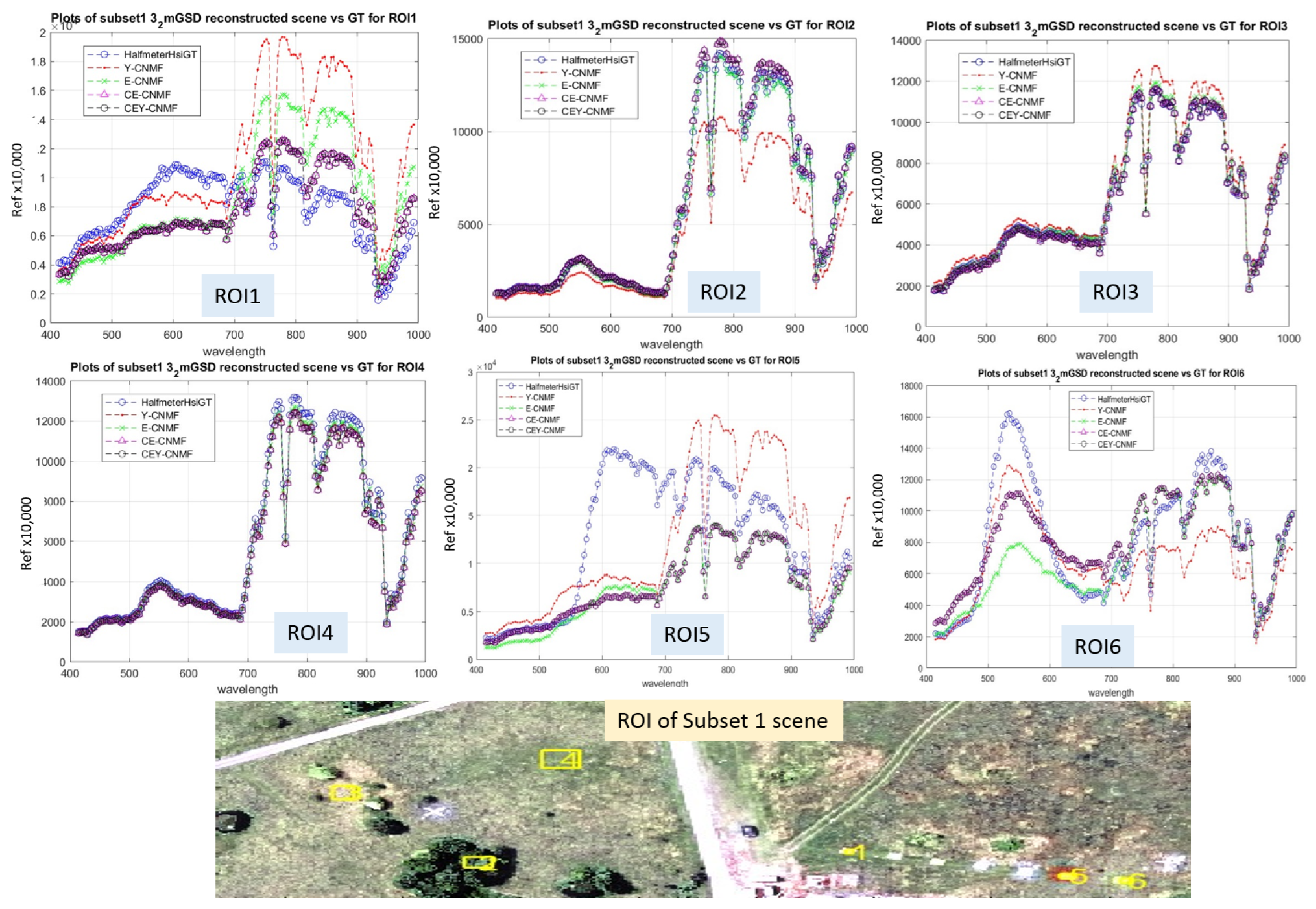 Electronics 13 02113 g011